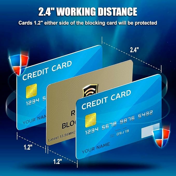 SaiTech IT 20 Pack RFID Blocking Card, One Card Protects Entire Wallet Purse - Image 9