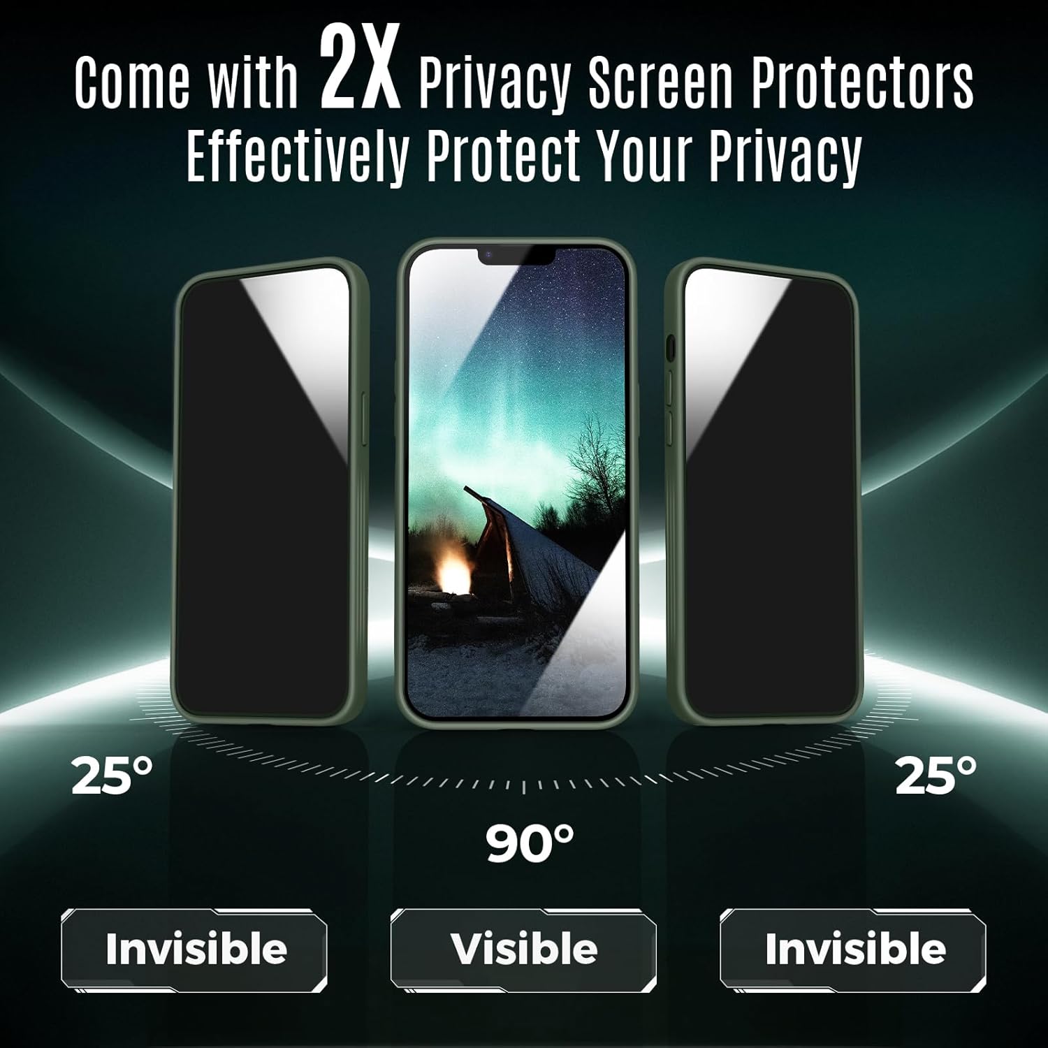 Designed for iPhone 14 Case, Compatible with MagSafe, with Privacy Screen Protectors X2, [Camera Protection] [15FT Military Drop Protection] Shockproof Phone Case, 6.1", Alpine Green
