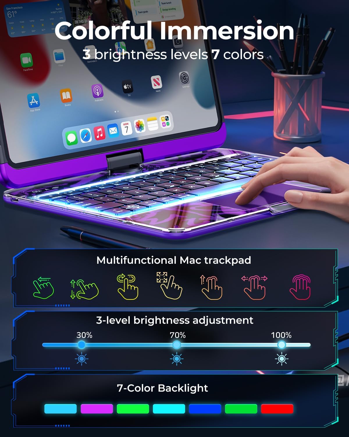 TSQQST Clear Wireless Keyboard Case for iPad (A16) 11th Generation 11-inch 2025/ iPad 10th Generation 10.9-inch with Pencil Holder & Multi-Touch Trackpad, 7-Color Backlight, 360 Rotatable, Purple