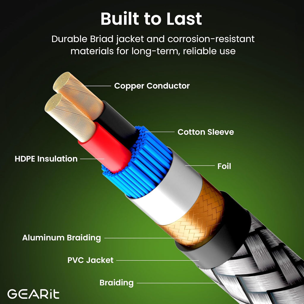 GEARit RCA Cable (6.6FT) 2RCA Male to 2RCA Male Stereo Audio Cables Shielded Braided RCA Stereo Cable for Home Theater, HDTV, Amplifiers, Hi-Fi Systems, Car Audio, Speakers, 6.6 Feet