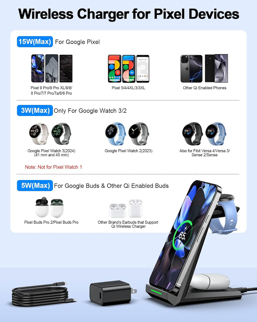 NANAMI Wireless Charger for Google - 3 in 1 Wireless Charging Station Fast Charger Stand Dock for Pixel 9 Pro XL/9/Fold/8/7/7A/6,Buds Pro 2/Pro, Watch 3/2,Fitbit Versa 4/Sense 2(Not for Pixel Watch 1)