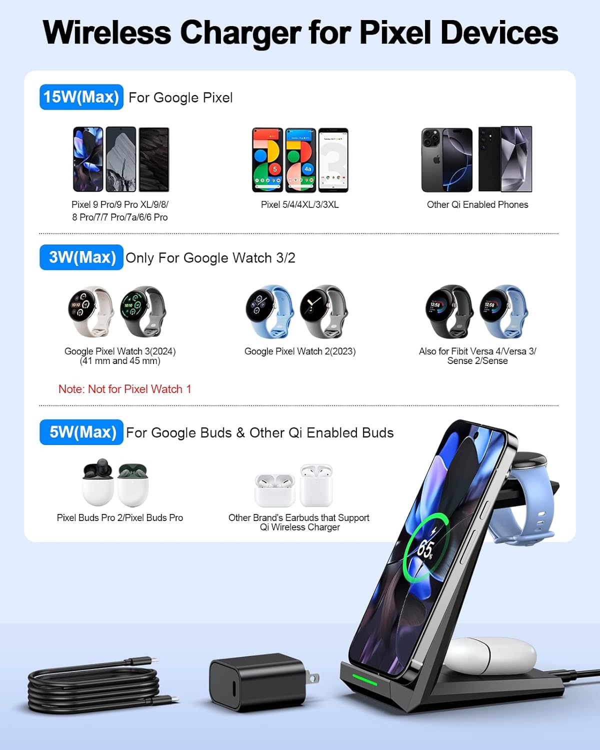 NANAMI Wireless Charger for Google - 3 in 1 Wireless Charging Station Fast Charger Stand Dock for Pixel 9 Pro XL/9/Fold/8/7/7A/6,Buds Pro 2/Pro, Watch 3/2,Fitbit Versa 4/Sense 2(Not for Pixel Watch 1)