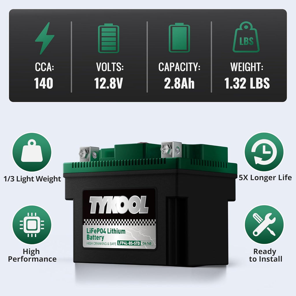 TYKOOL YTX4L-BS YTZ5S Lithium LiFePO4 Motorcycle Battery,2X Cranking Amps 140A,5X Longer Life,Fits for Scooter and Moped, Go kart, ATV,Dirt bikes,4 wheeler, hongda Grom,Snapper walk behind lawn mower