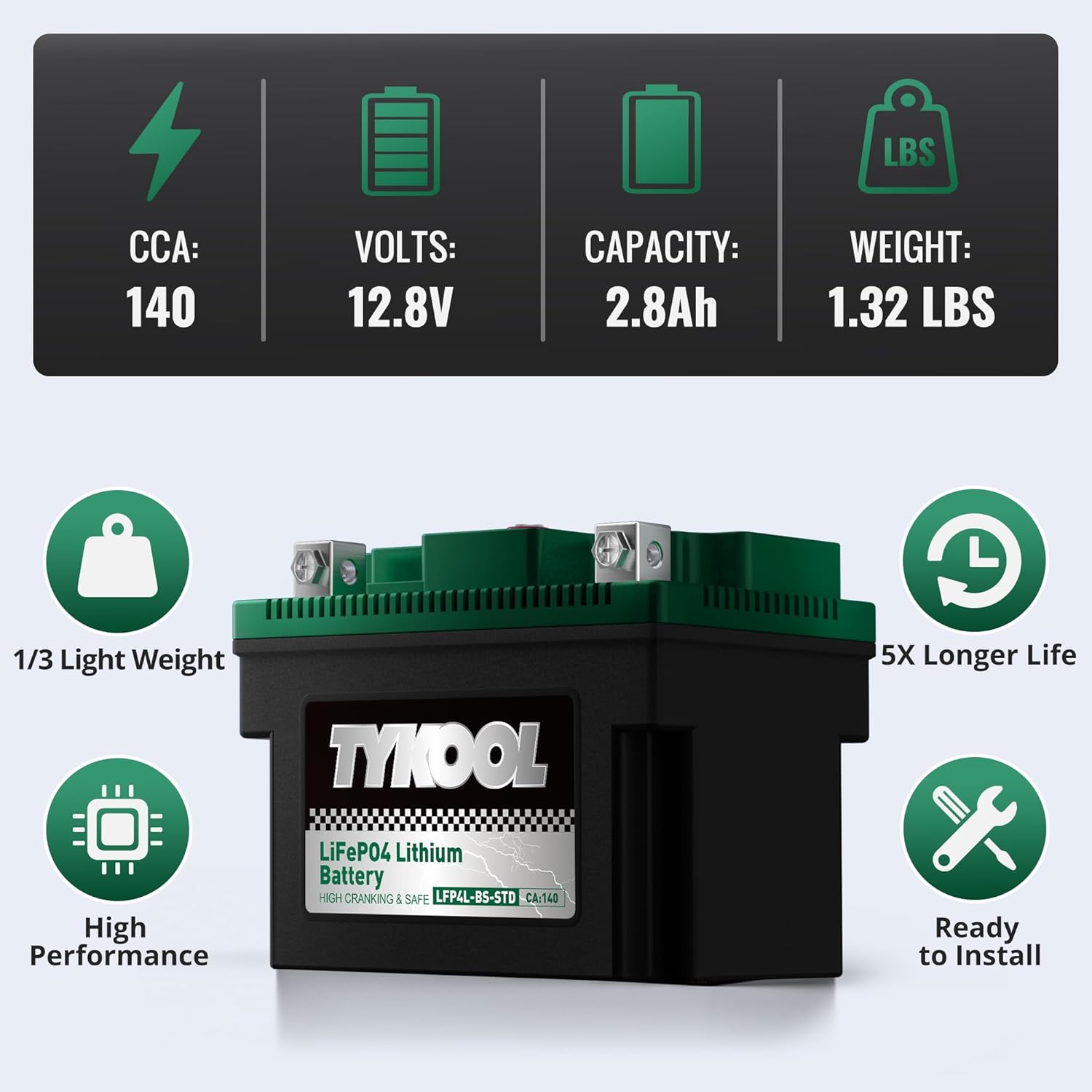 TYKOOL YTX4L-BS YTZ5S Lithium LiFePO4 Motorcycle Battery,2X Cranking Amps 140A,5X Longer Life,Fits for Scooter and Moped, Go kart, ATV,Dirt bikes,4 wheeler, hongda Grom,Snapper walk behind lawn mower