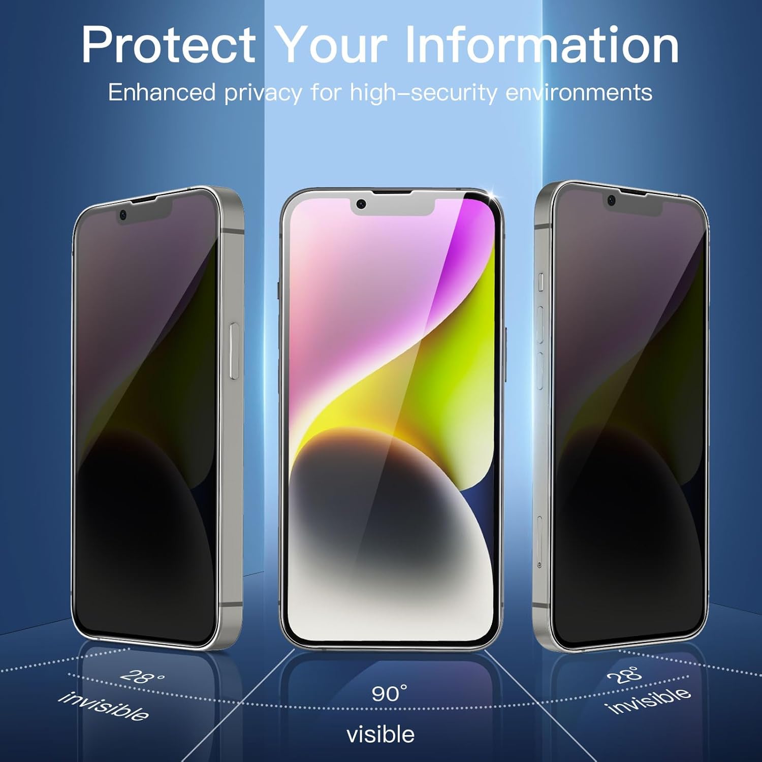NEW'C 3 Pack Privacy for iPhone 16e, iPhone 14, iPhone 13, iPhone 13 Proo Screen Protector (6.1 inches), Enhanced 28-Degree Privacy Angle, Ultra Durable 9H Hardness, Bubble-Free