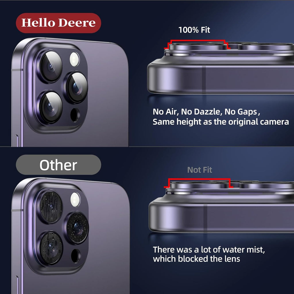 Compatible with iPhone 14 Pro Max Camera Lens Protector, [Case-Friendly][Strong Adsorption][AR Anti-Reflection]Tempered Glass Full Coverage Camera Screen Protector for iPhone 14 Pro,Purple