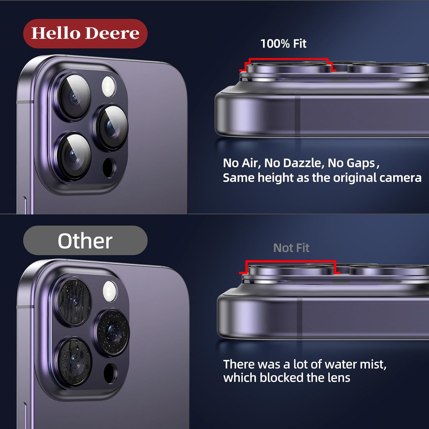 Compatible with iPhone 14 Pro Max Camera Lens Protector, [Case-Friendly][Strong Adsorption][AR Anti-Reflection]Tempered Glass Full Coverage Camera Screen Protector for iPhone 14 Pro,Purple