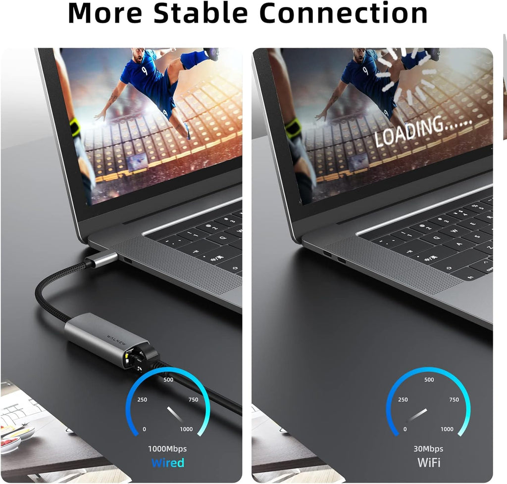 USB-C to Ethernet Adapter, WALNEW USBC to RJ45 Lan Adapter, Gigabit Cat Network Cable Converter to Type C Thunderbolt 3 for Mac,MacBook Pro/Air,iPad 10th,Dell XPS,Chromebook,Surface,Samsung Galaxy Tab