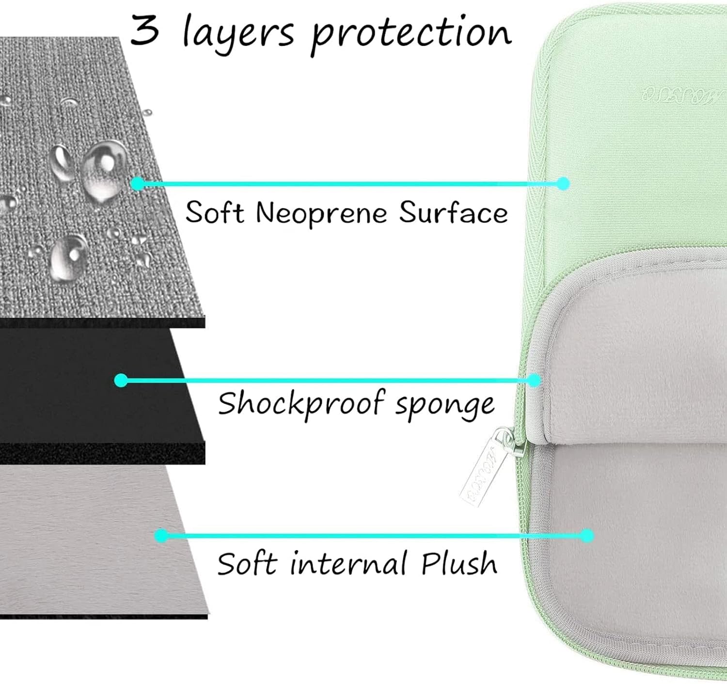MOSISO Laptop Case 15 inch, 15 inch Laptop Sleeve Bag Compatible with MacBook Air 15 M4 A3241 M3 A3114 M2 A2941 2025 2024 2023, Dell XPS 15, Neoprene Computer Sleeve Bag with Small Case,Honeydew Green