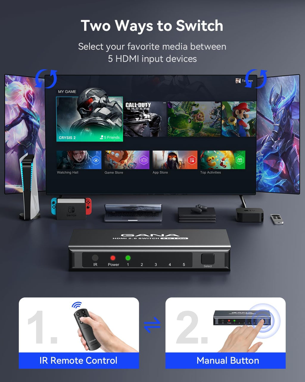 HDMI Switch 5 in 1 Out 4K@60Hz, GANA HDMI Splitter Switcher with Remote, Aluminum HDMI 2.0 Switch Box Hub for 3D, HDCP2.2, HDR, Compatible with Xbox, PS5/4/3,Fire Stick,Roku,Blu-Ray Player, Black