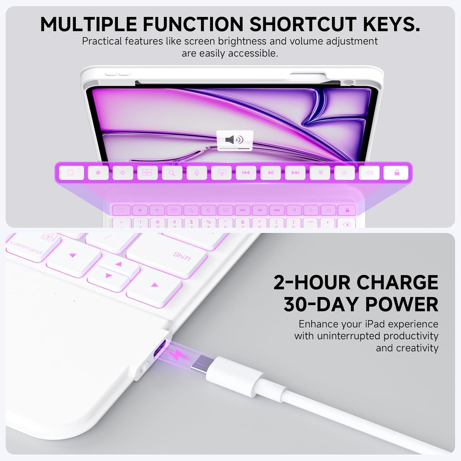ONLY fit for iPad 12.9 inch Pro 6/5/4/3rd Gen & 13 inch iPad Air (2025 M3, 2024 M2) Case with Detachable Keyboard Trackpad, 360 Rotate Cover Pencil Holder 12 Shortcut Key 7 Color Backlit, White