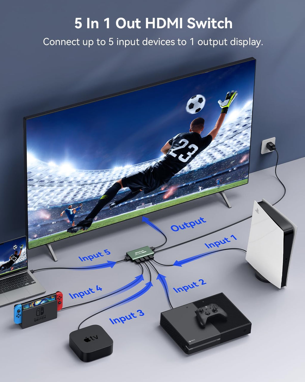 HDMI Switch 5 in 1 Out 4K@60Hz, GANA HDMI Splitter Switcher with Remote, Aluminum HDMI 2.0 Switch Box Hub for 3D, HDCP2.2, HDR, Compatible with Xbox, PS5/4/3,Fire Stick,Roku,Blu-Ray Player, Green