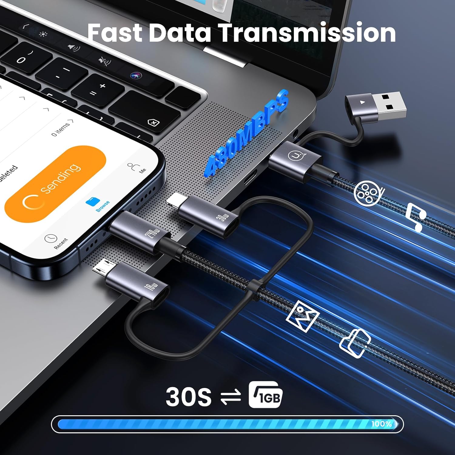 240W Multi Charging Cable, 4ft 6-in-1 USB C Cable Fast Charging Cords with USB-C/A Ports to IP/Type C/Micro Connectors for Pad/Cell Phones/Tablets/Laptop