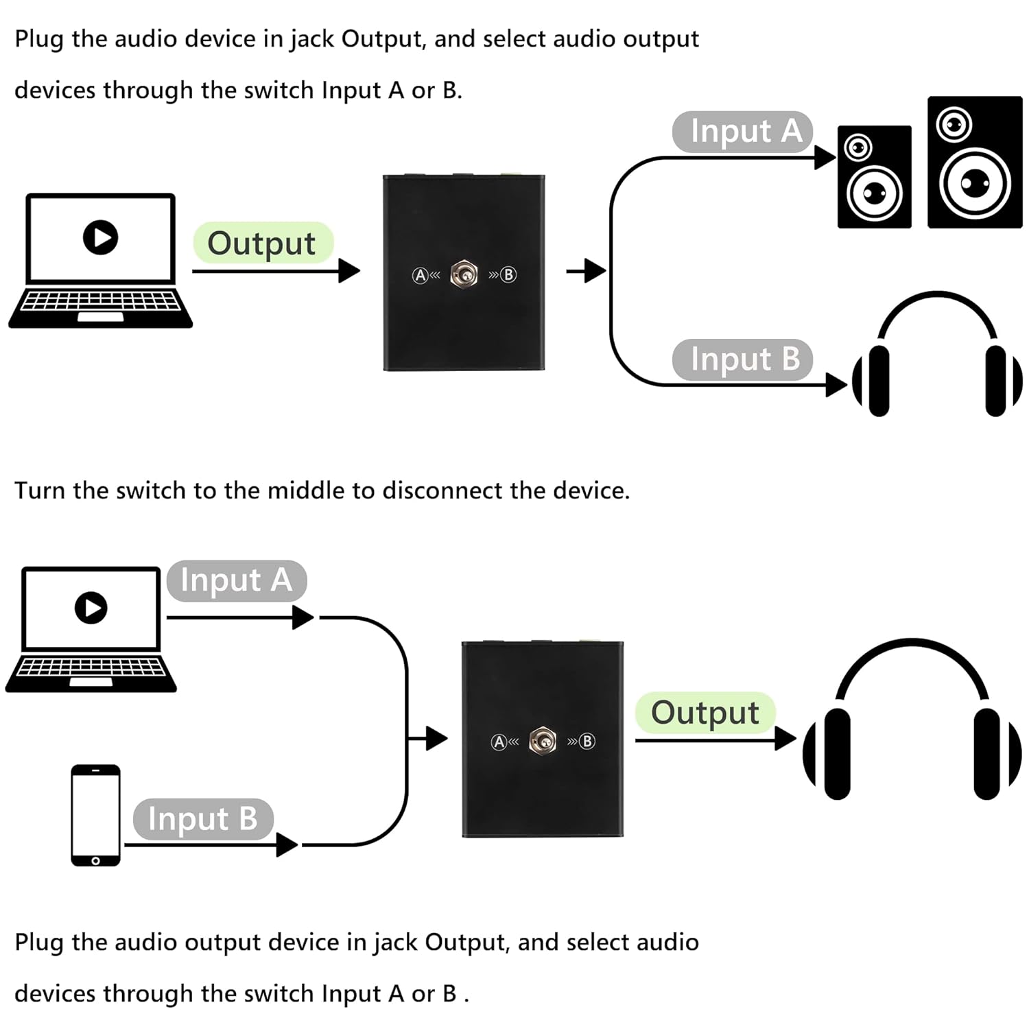3.5 mm Audio Switcher, 2 Ports Audio Splitter Box (2 in 1 Out / 1 in 2 Out) Mini Headphone Manual Selector Converter with Bonus 47.2 in (120 cm) Cable, No External Power Required