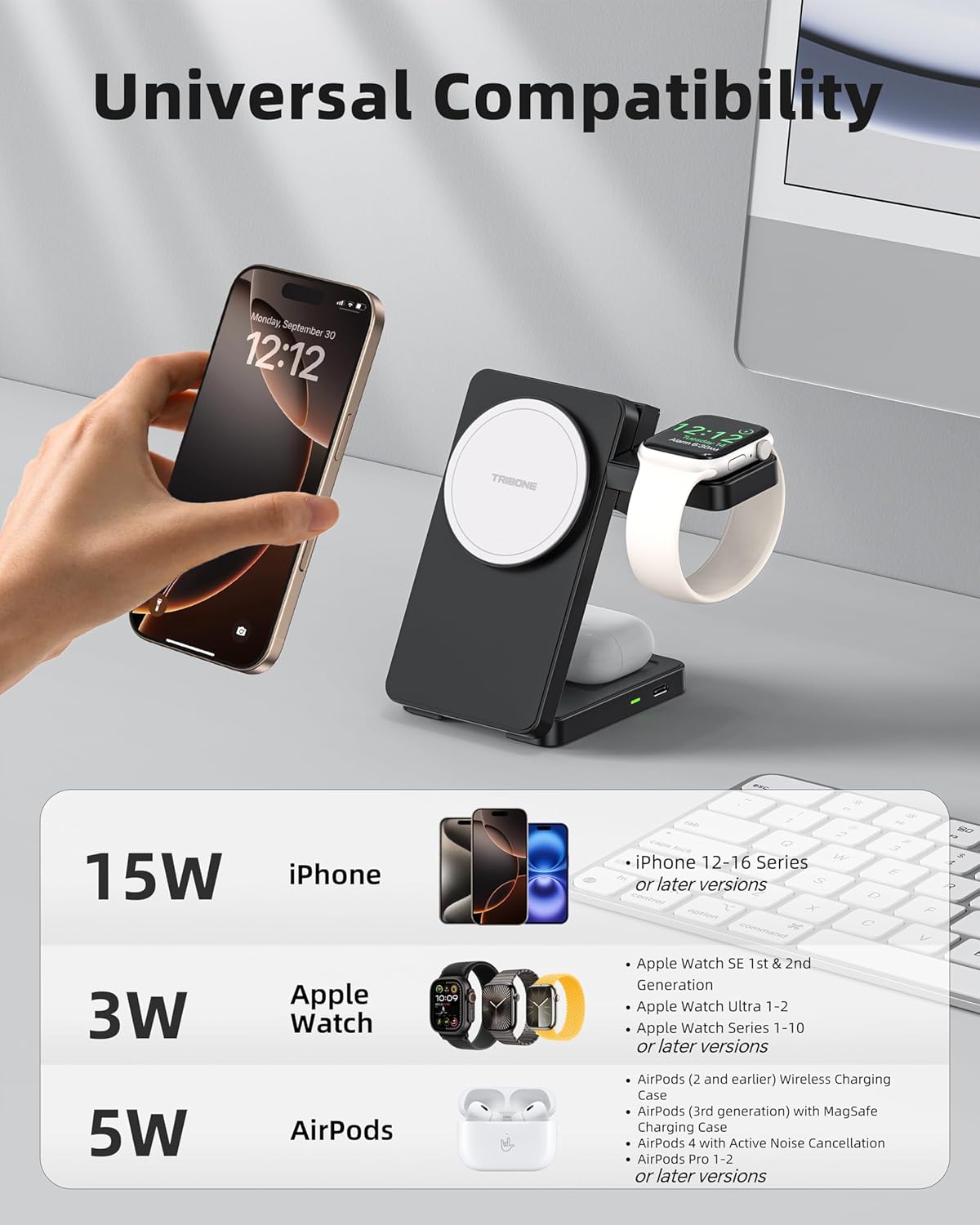 3 in 1 Charging Station for iPhone 16/15/14/13/12 Series, Wireless Charger for Apple Watch，Travel Magnetic Charging Stand for AirPods (Panda Color)