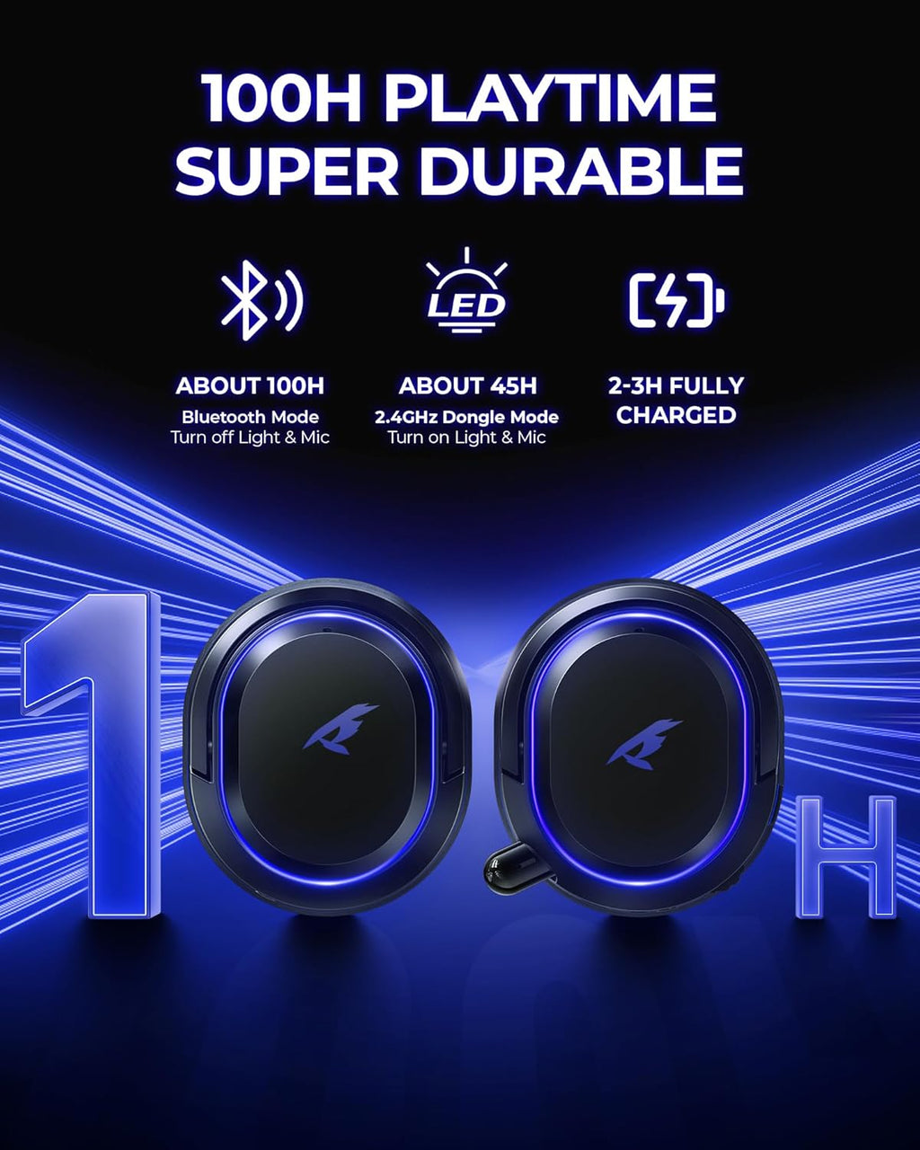 Wireless Gaming Headset, 7.1 Surround Sound, 2.4GHz USB Gaming Headphones with Bluetooth 5.4, 100H Battery, ENC Noise Canceling Mic, RGB Light, Wireless Headset for PC PS5 PS4 Mac Switch (Black-Blue)