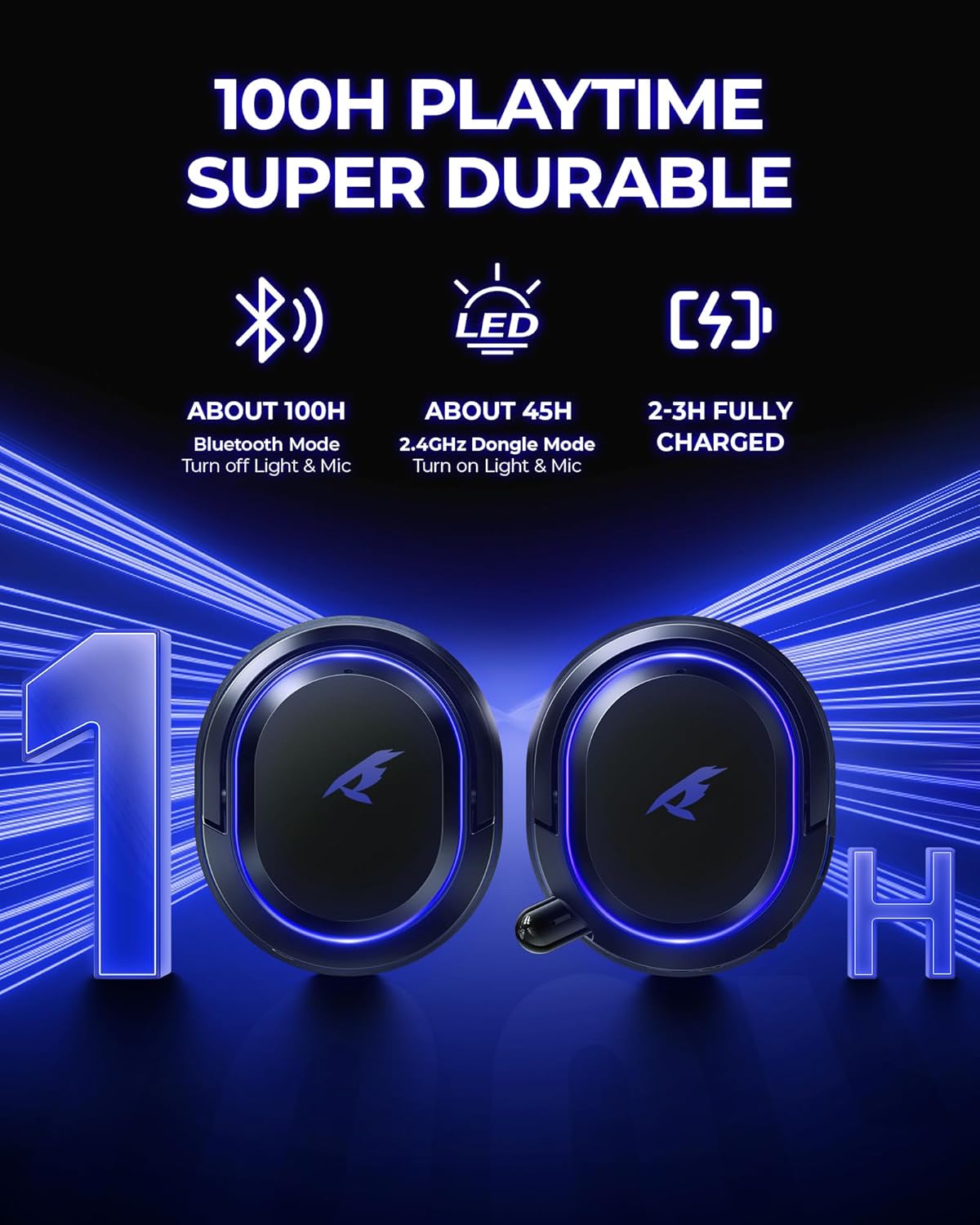 Wireless Gaming Headset, 7.1 Surround Sound, 2.4GHz USB Gaming Headphones with Bluetooth 5.4, 100H Battery, ENC Noise Canceling Mic, RGB Light, Wireless Headset for PC PS5 PS4 Mac Switch (Black-Blue)