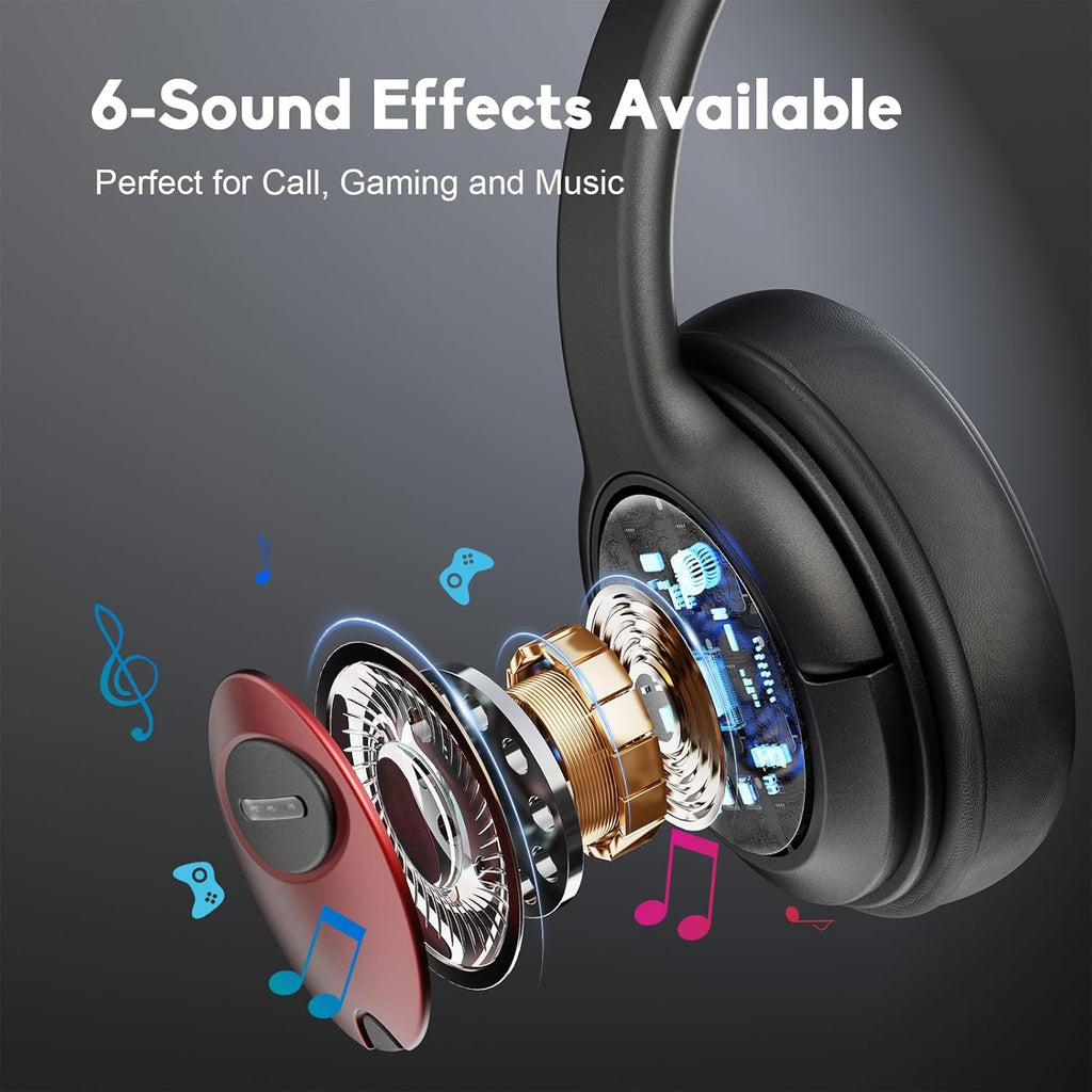MAIRDI USB Headset with Microphone, Wired PC Headset, USB-A & USB-C Computer Headset with Mic Noise Canceling for Laptop Teams Office Work CallCenter Business Dragon Naturelly Speaking
