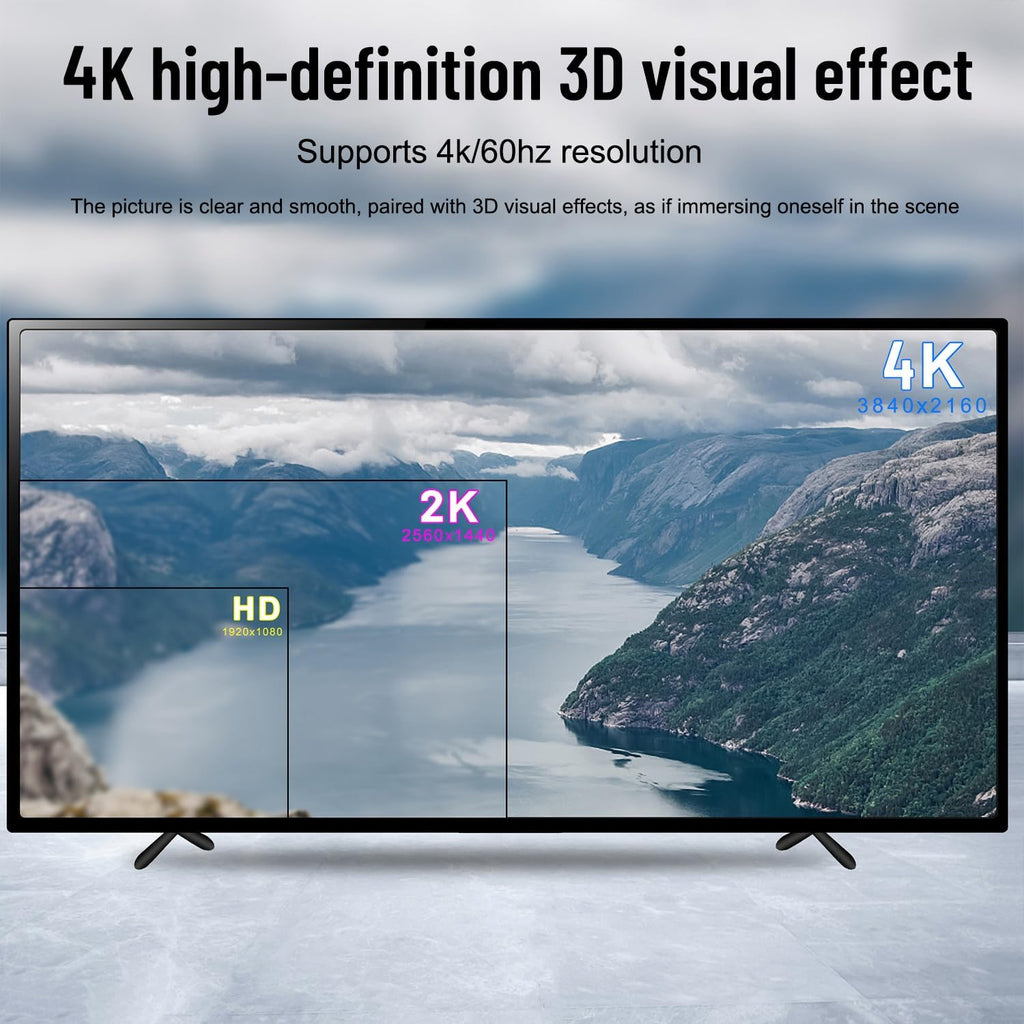 5 Way HDMI Switch 4k@60Hz HDMI Switcher 5 in 1 Out HDCP 2.0 Manual HDMI 2.0 Hub Supports 3D Compatible with Nintendo Switch/Switch OLED/Xbox/ PS5/4/3 Blu-Ray Player Fire Stick Roku Apple TV Chromeca