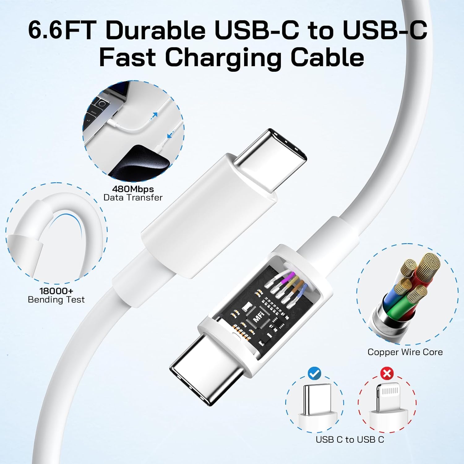 30W USB C i Phone 16 15 Charger Fast Charging,2PACK Wall Charger for iPhone 16 15 Pro Max Charger Cord 6.6FT Fast Type C Charger Block for iPhone 16/16 Pro/15 Plus/15 Pro/15 Pro Max,i Pad Pro/Air/Mini