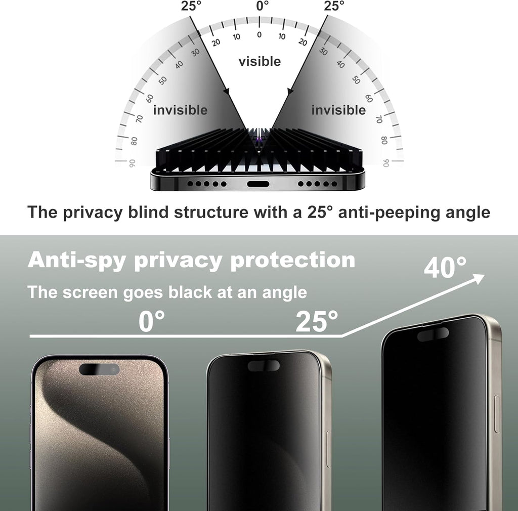 2 Pack Matte Privacy Screen Protector for iPhone 15 Pro Max 6.7-Inch Auto Dust Removal, No Bubbles,Anti-Spy Tempered Glass Film, Easy Installation