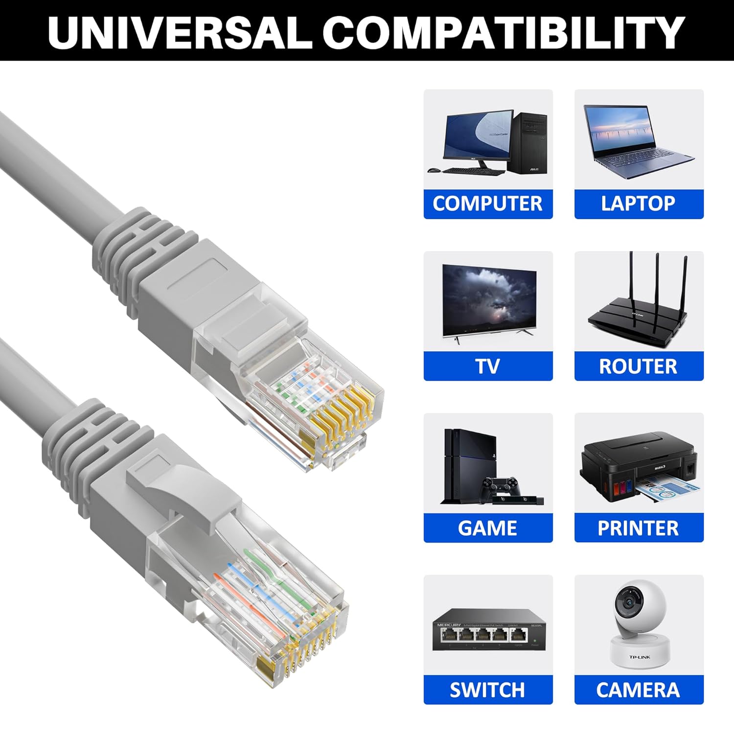 Cat5e Ethernet Cable 50 FT, Long Cat 5e Internet Cable, Grey Snagless Patch Cord, Flexible, Network, LAN, PoE, Standard RJ45 Connector for PC, Server, Router, Modem, TV, PS5 - with 15 Cable Ties