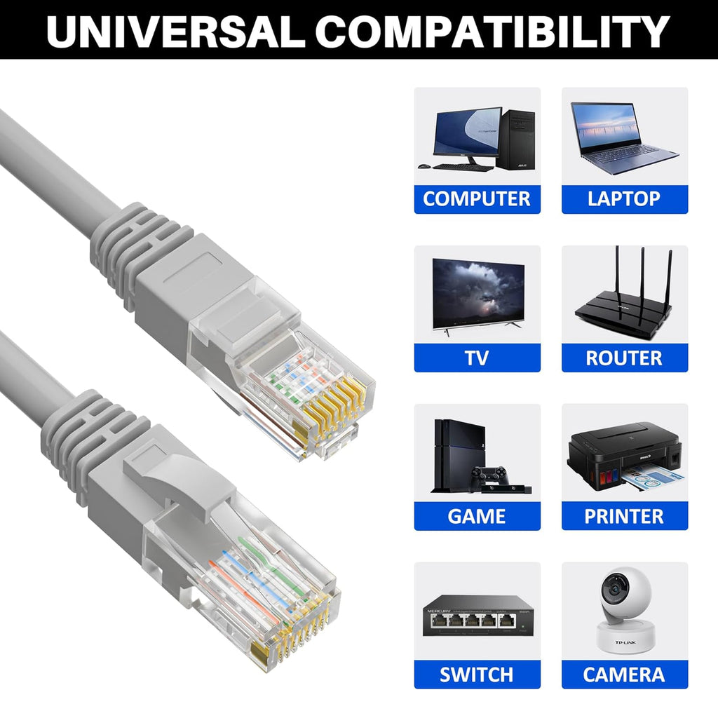 Cat5e Ethernet Cable 125 FT, Long Cat 5e Internet Cable, Grey Snagless Patch Cord, Flexible, Network, LAN, PoE, Standard RJ45 Connector for PC, Server, Router, Modem, TV, PS5 - with 15 Cable Ties