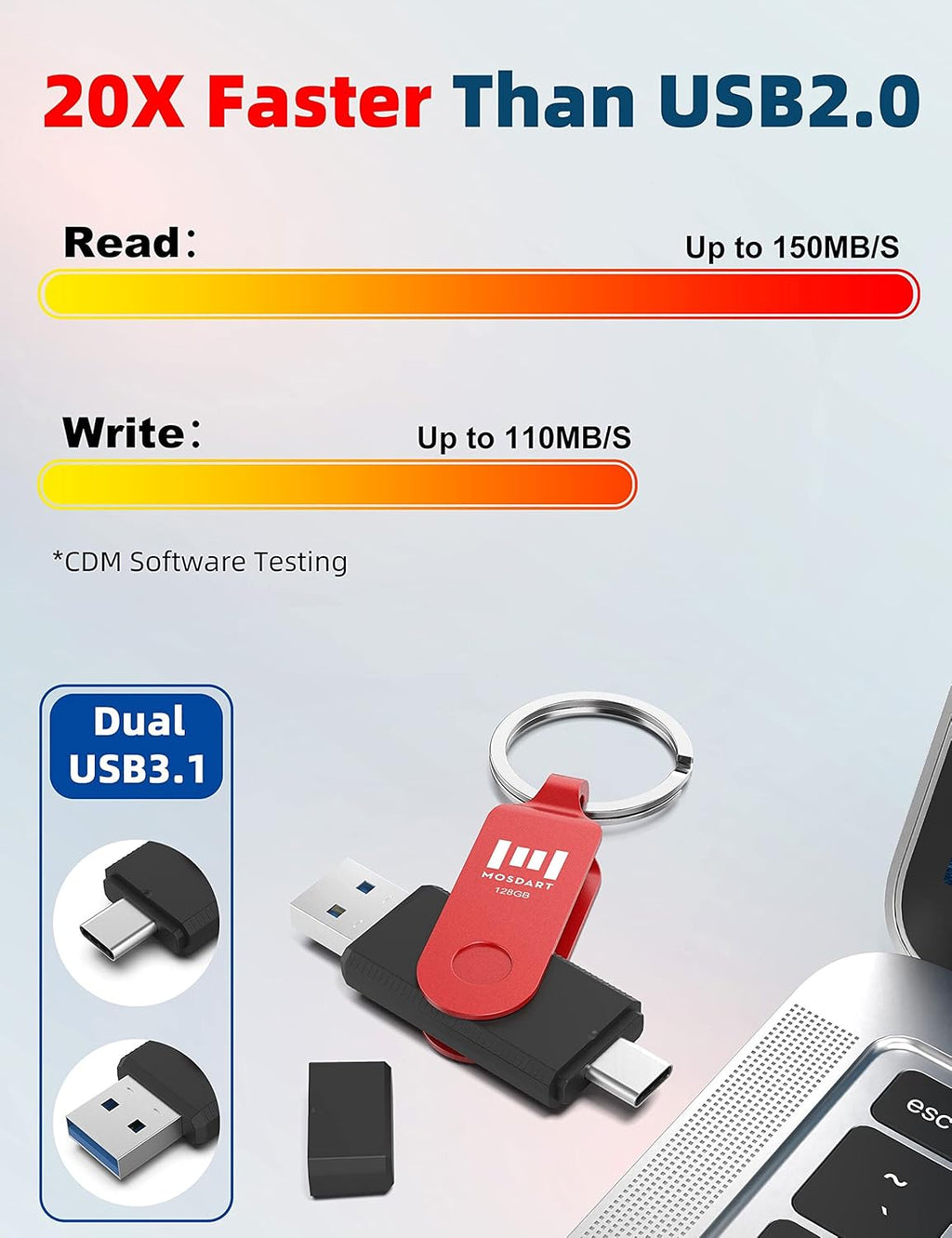 MOSDART 128GB USB3.1 Fast Speed C and A Dual Flash Drive, exFAT Memory Stick with Keychain and LED Indicator, for iPhone 15 and 16, Android Phone, iPad, MacBook, Red and Purple(Pack of 2)