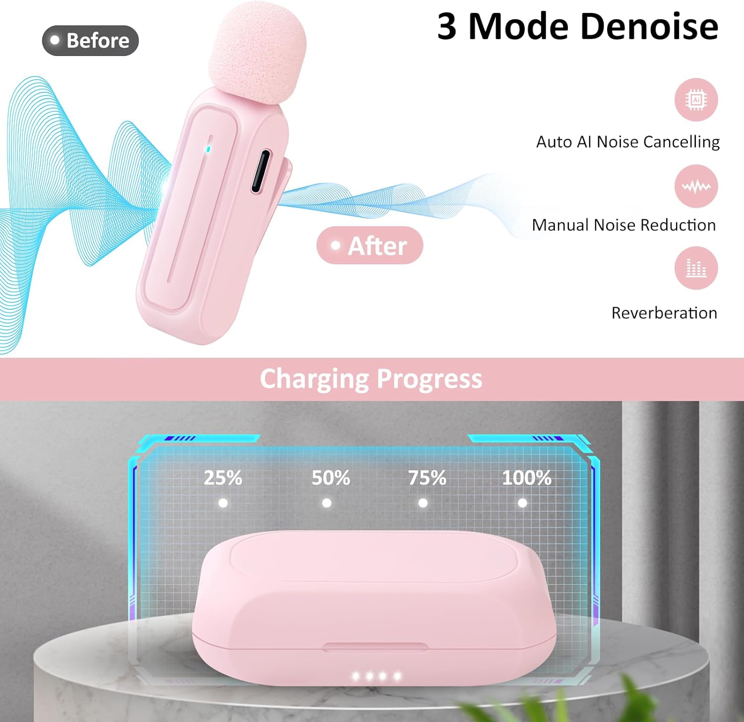 2 Pack Wireless Lavalier Microphone for iPhone iPad Android with Charging Case - 7H Clip on Lapel Microphone Wireless for Video Recording Vlogging, YouTube, Interview, 3 Mode Denoise (Pink)