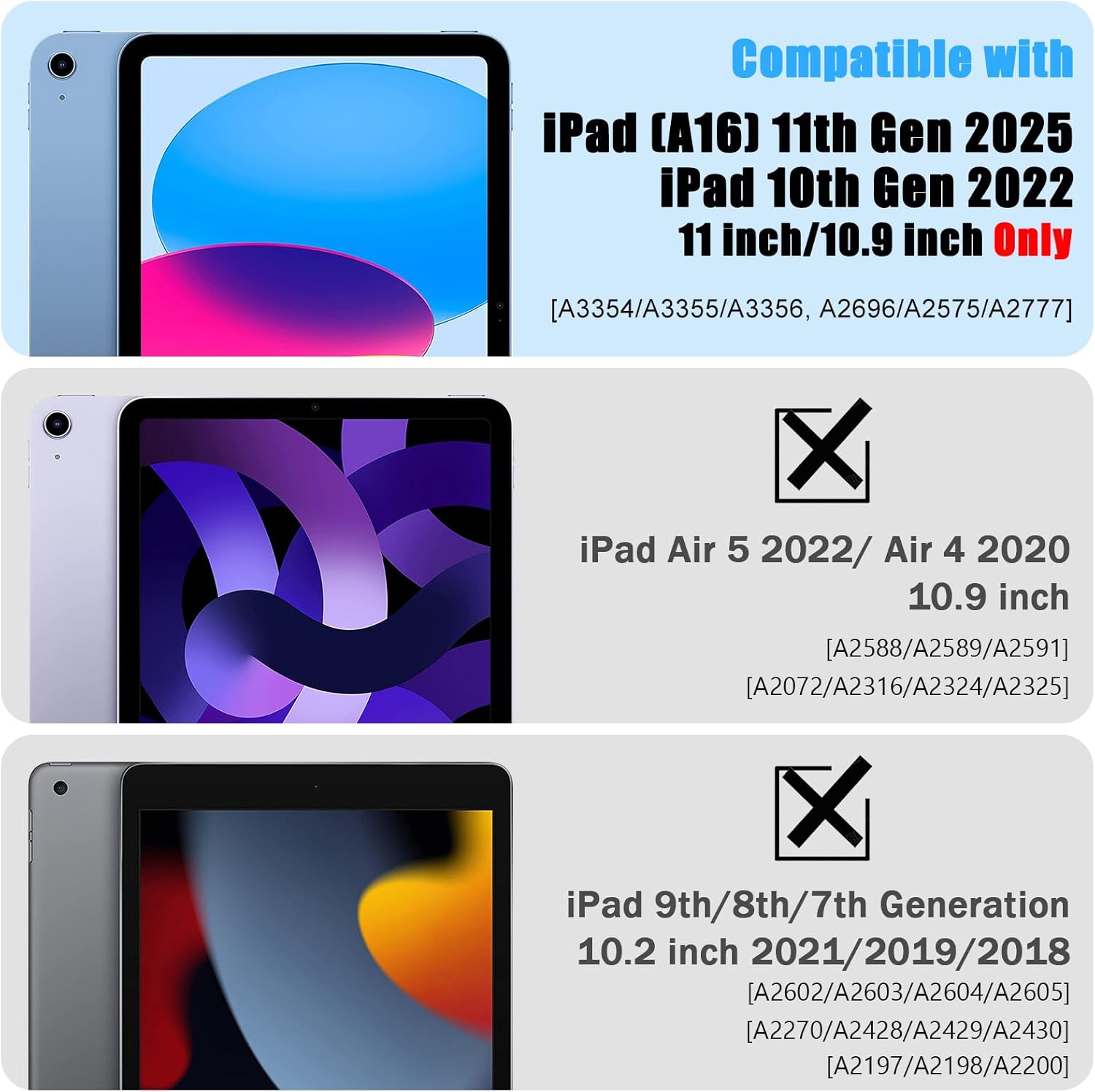SCSVPN Case for iPad (A16) 11th Generation 11-inch 2025/10th Generation 10.9 Inch 2022, Full Body Shockproof Protective Cover with Pencil Holder, Rotating Stand & Handle, Shoulder Strap - Navy Green