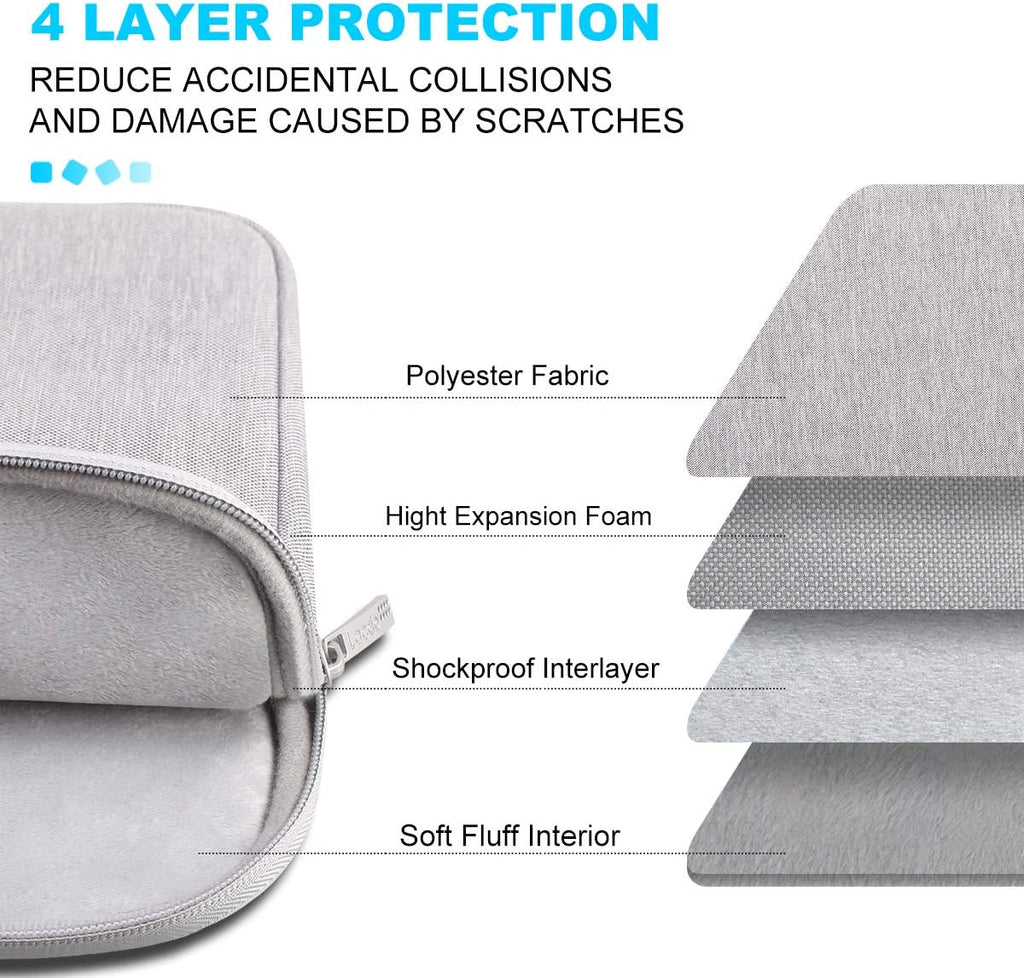 Lacdo 15-15.6 Inch Laptop Sleeve Case for Acer HP Lenovo Dell ASUS Laptop, Acer Aspire 15, HP Pavilion/Envy 15, Dell Inspiron/Latitude 15, Lenovo IdeaPad 15, ASUS ZenBook 15 Computer Bag, Gray