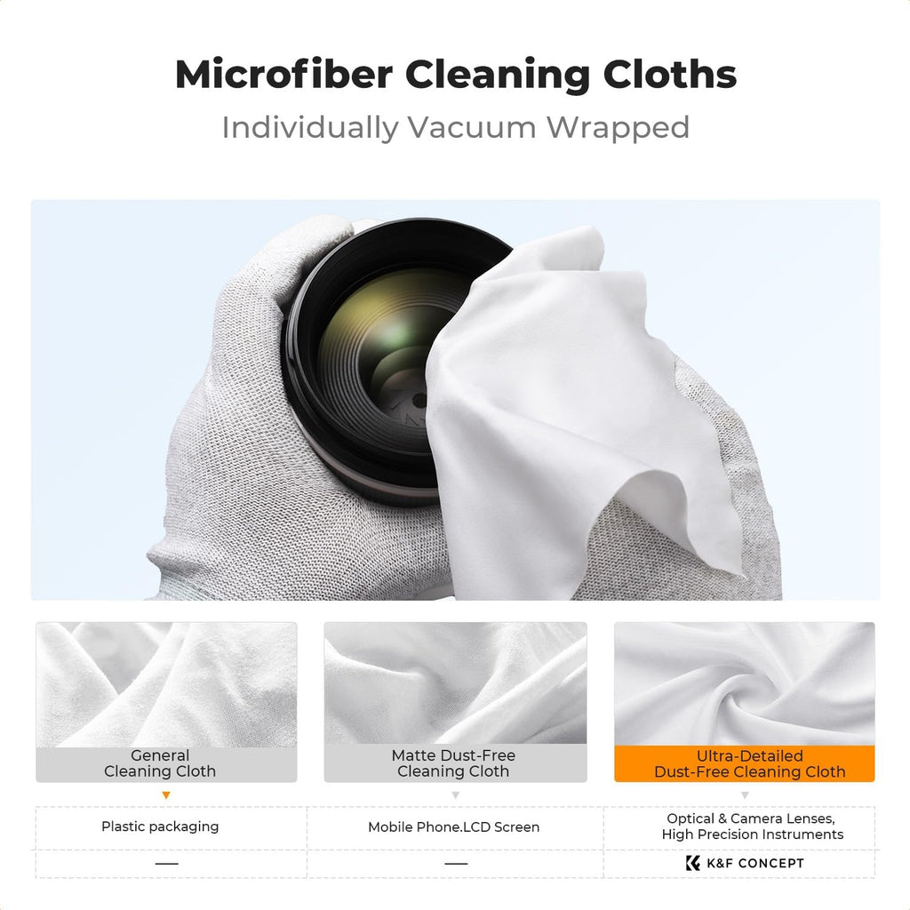 KF Concept Screen Cleaner Spray, with 2 Microfiber Cleaning Cloth, Touchscreen Cleaning Kit for LCD LED DVD TV, Smartphone, iPad, Laptop, Tablet Monitor, Computer Monitor, Electronic Devices (200ml)