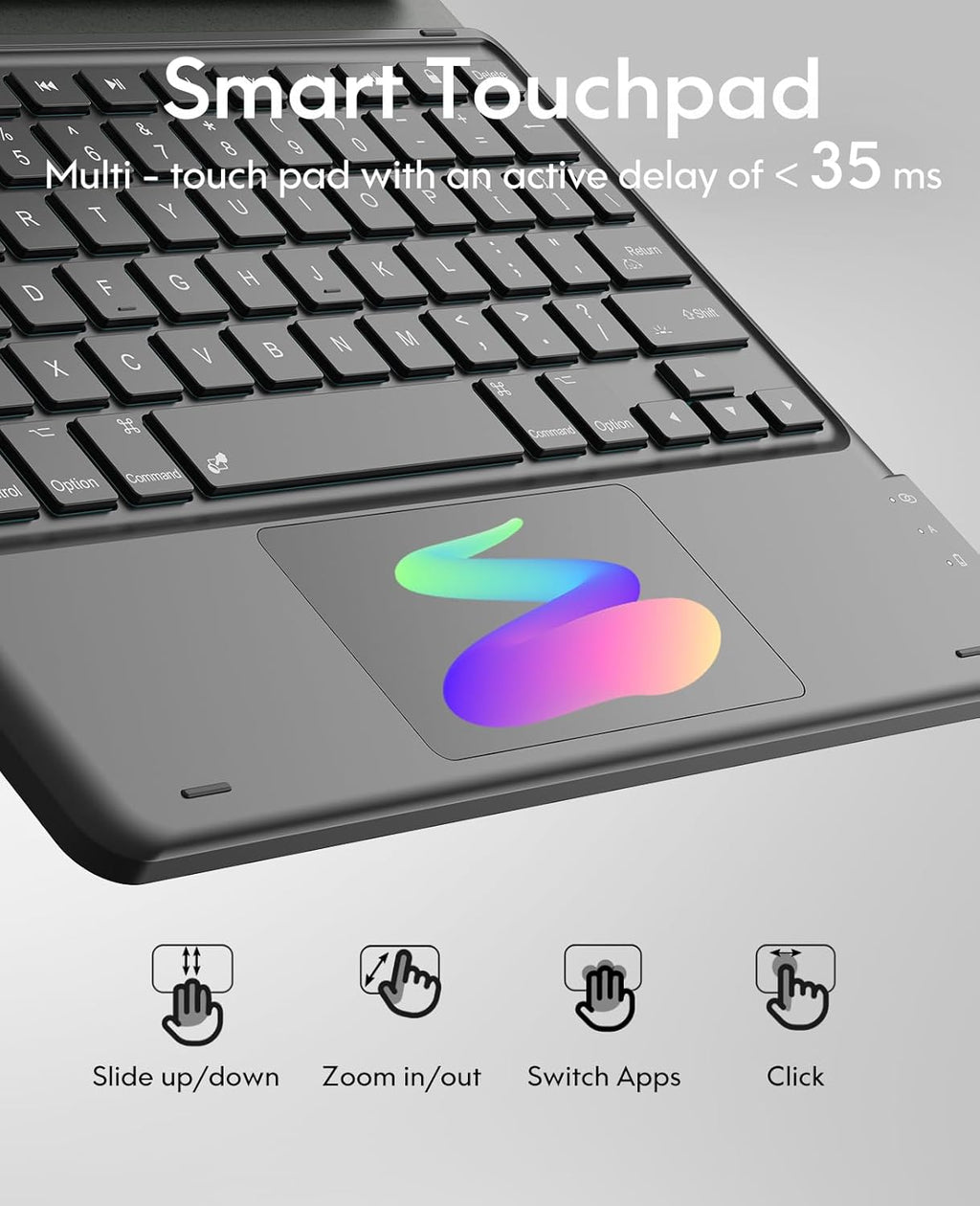 GreenLaw for iPad Air 11 inch case with Keyboard(M2, 2024), for iPad Pro 11 (4th/3rd/2nd/1st Gen) & iPad Air 5th/4th Gen, 7-Color Backlit, Smart Touchpad, 2 Device Connection, Black
