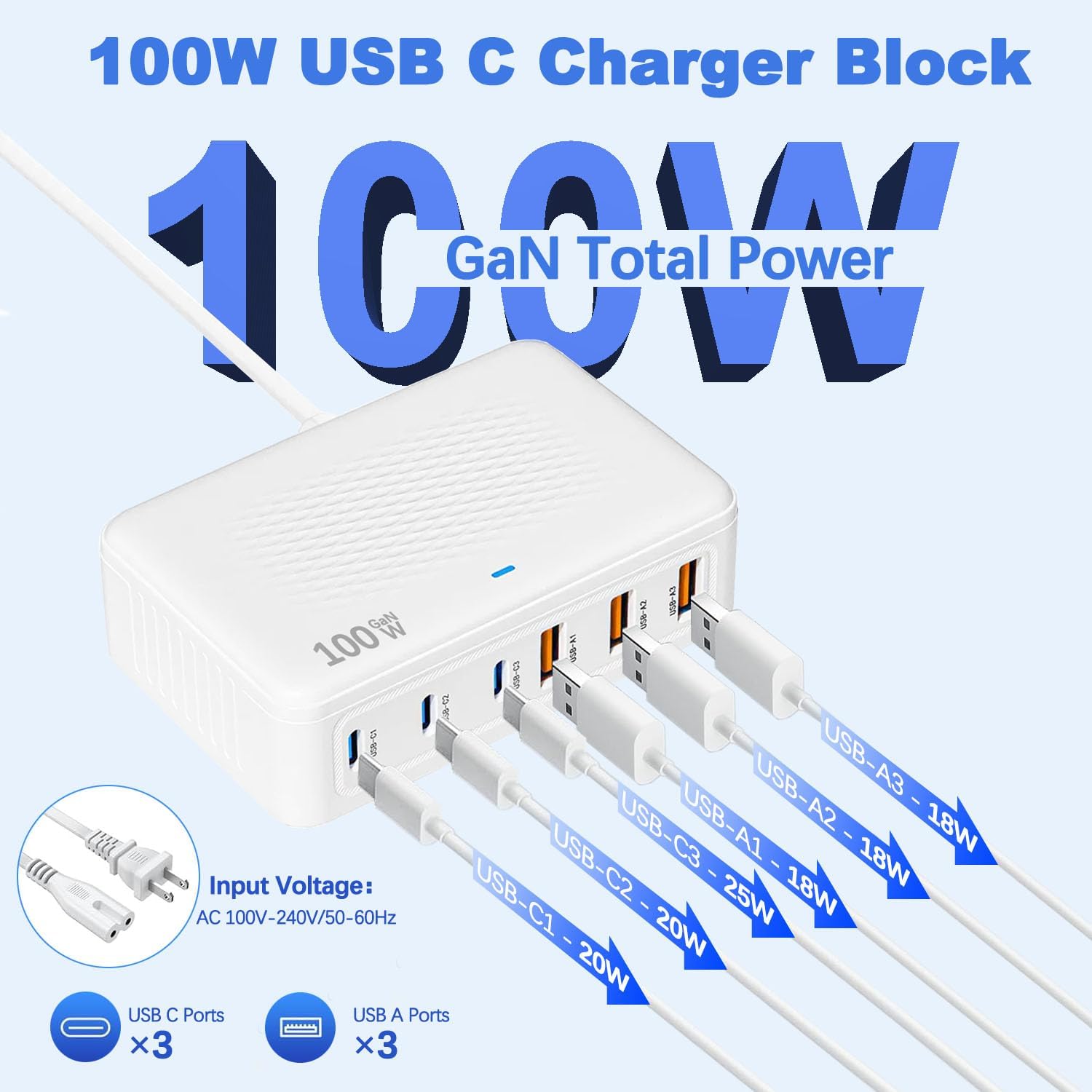 USB C Charger Block 100W Charging Station Hub GaN-III 6 Port Type C Travel Charger for Multiple Devices USB C Power Strip Adapter Plug Cube Brick for iPhone 16 15 14 13 12 Pro Max,iPad,Galaxy,5ft Cord