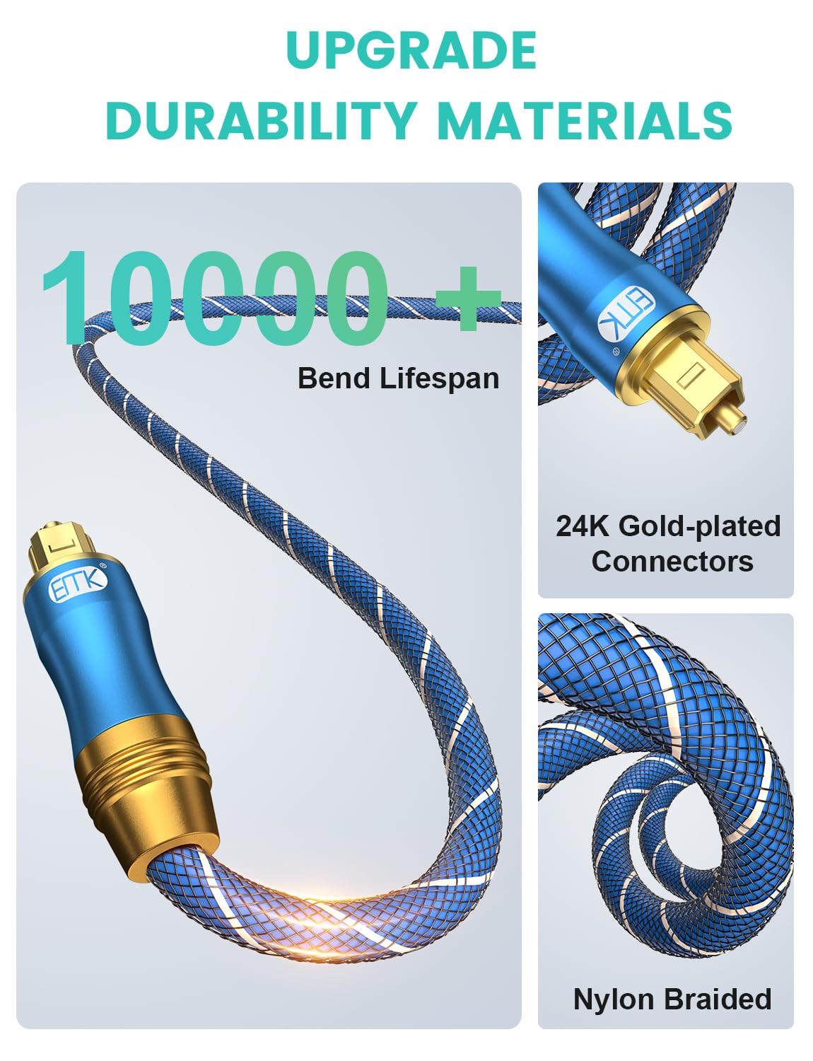 EMK Digital Optical Audio Cable Fiber Optical Toslink Cable SPDIF Audio Cable Male to Male Cord for Home Theater, Sound Bar, TV, PS4, Xbox, PlayStation & More (6Feet/1.8M)