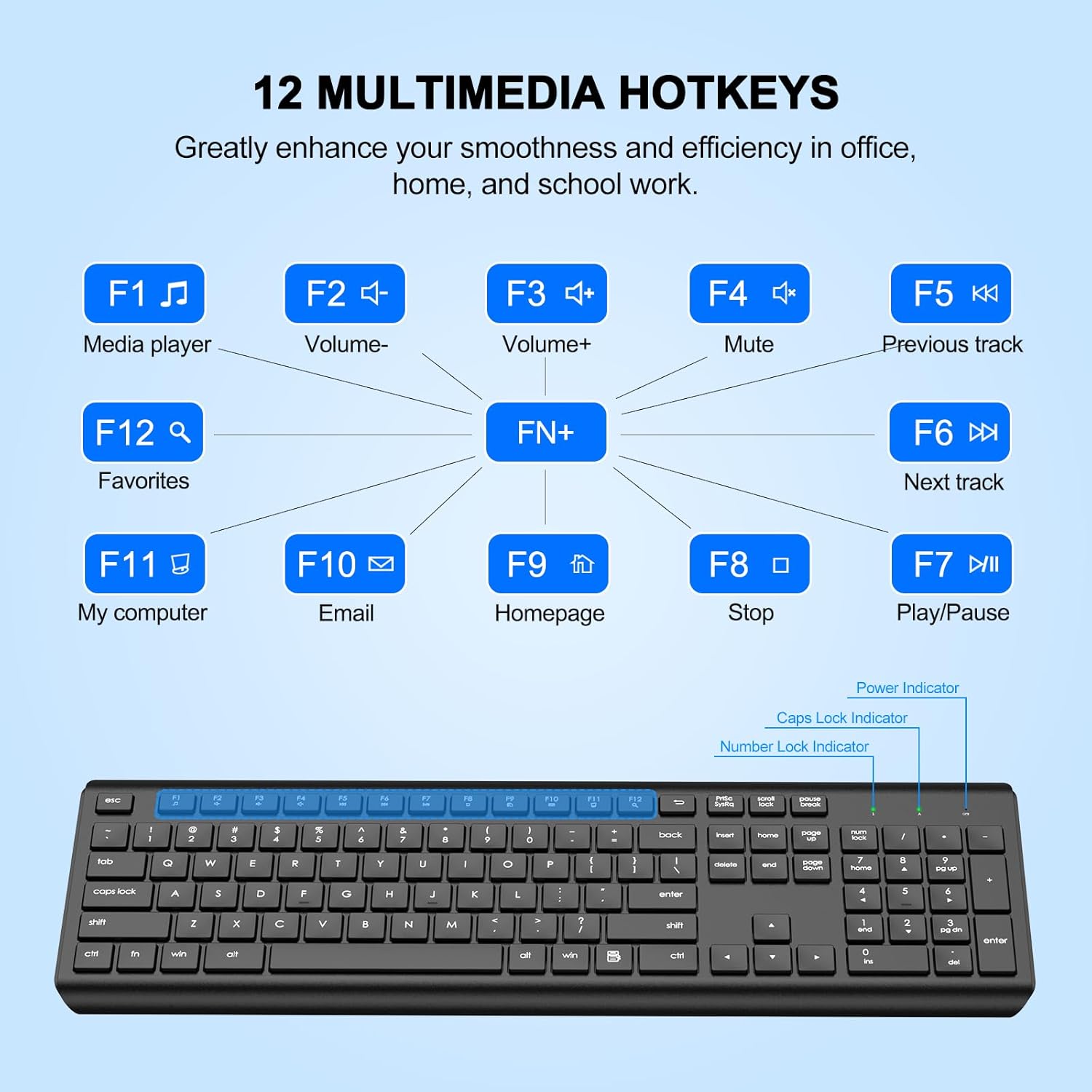EDJO Wireless Keyboard, 2.4G Full-Sized Cordless USB Silent Computer Keyboard, Ergonomic Tilt Angle, Sleep Mode, Long Battery Life, for Windows, Mac OS Laptop/PC/Desktop/Notebook