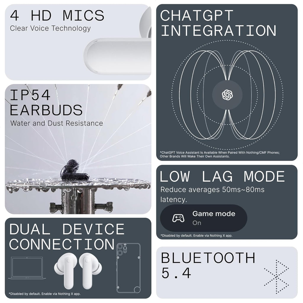 CMF Buds 2a Wireless Earbuds 2025 New Active Noise Cancelling 42dB Hybrid ANC Bluetooth Headphones, 12.4mm Dynamic Driver for Big Bass, 4 Mic Clear Call, Sport Ear Buds for iPhone, Android, Light Grey