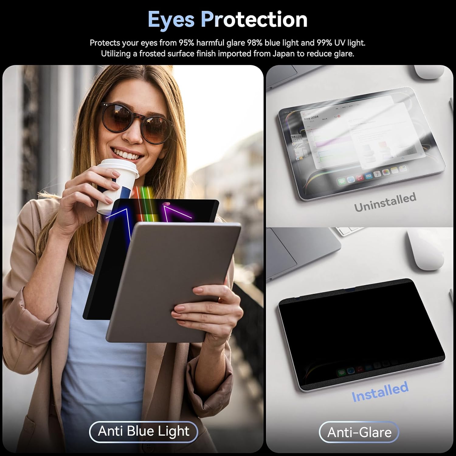 360° 4 Way Magnetic Privacy Filter for iPad 9th/8th/7th Generation (10.2 Inch, 2019/2020/2021), Removable Anti-Glare Blue Light Matte Privacy Screen Protector, Anti-Scratch, Bubble-Free, Reusable