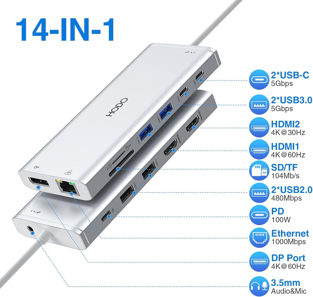 USB C Docking Station Dual Monitor HDMI for HP, Laptop Docking Station 3 Monitors Triple Display USB C Hub Adapter to 2 HDMI 4K,DP,Ethernet,6 USB,PD,SD/TF, Audio, USB C Dock 14 in 1 for Surface