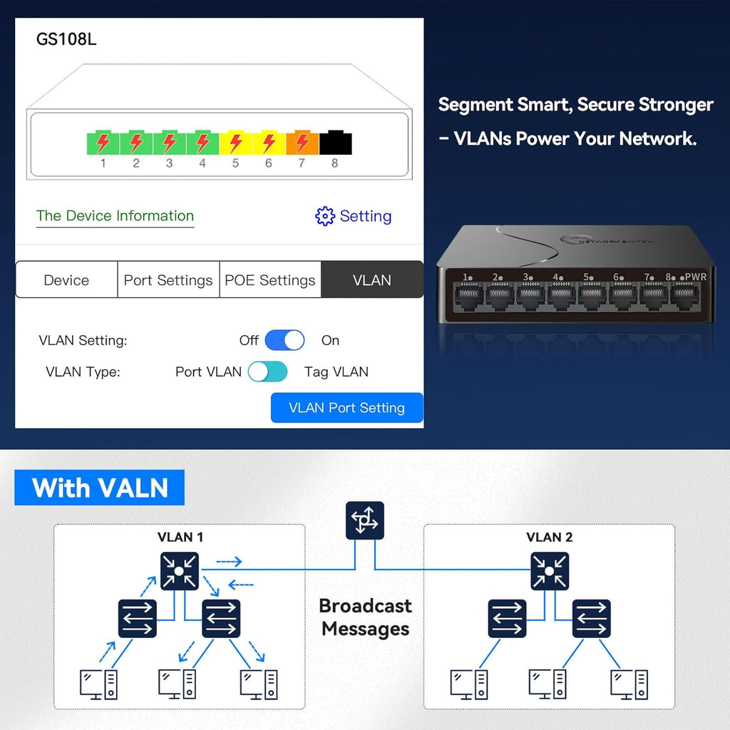 8-Port Gigabit Easy Smart Managed Ethernet Switch | Plug & Play Network Hub with VLAN, QoS, Port Mirroring | Fanless Design | Desktop/Wall Mount for Home/Office