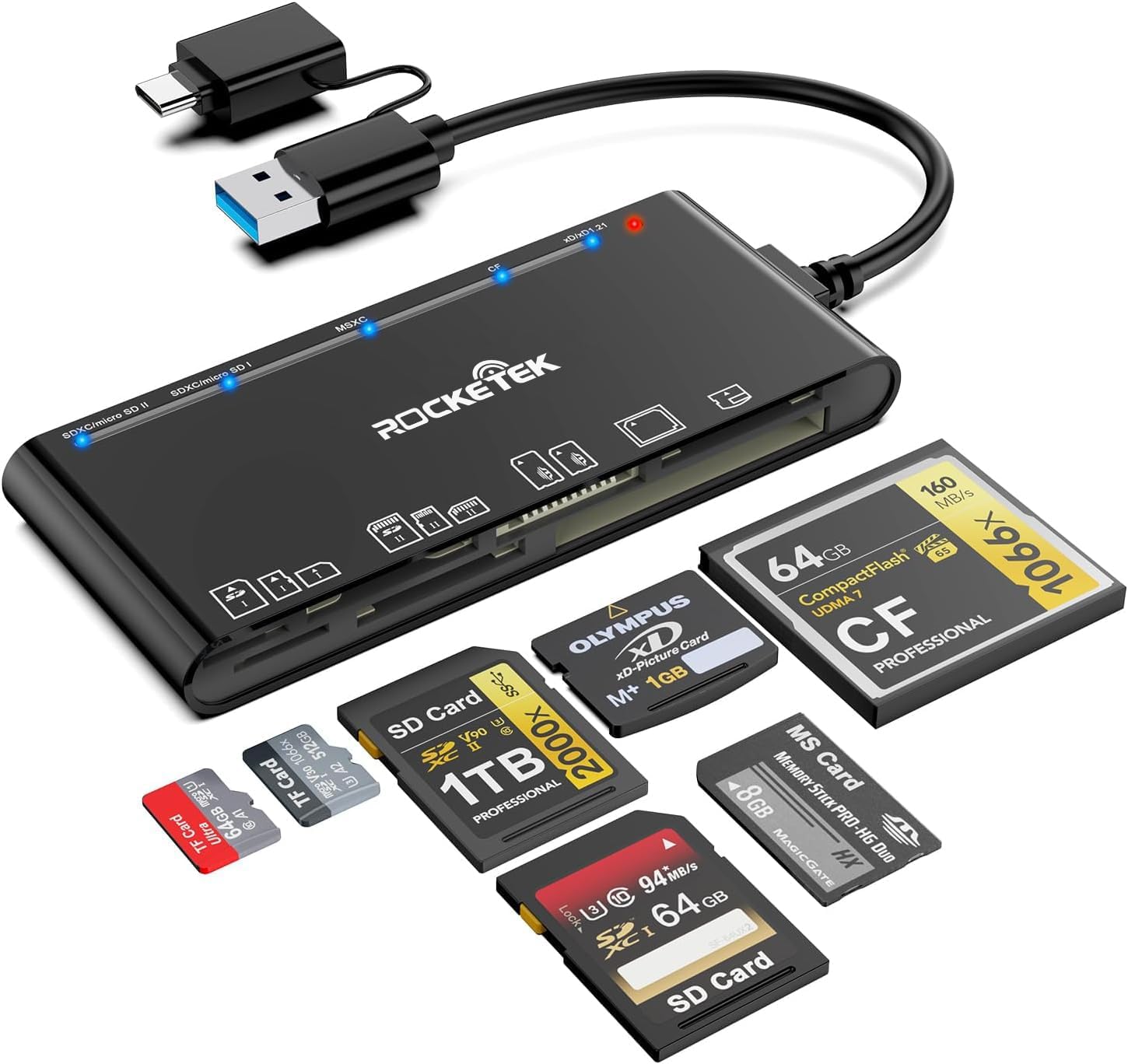 Memory Stick Pro Duo Adapter, Memory Card Reader for MS/XD/CF/SD Card - 7-in-1 Card Reader/Adapter for Windows, Mac, iOS, Android(USB-A + USB-C)