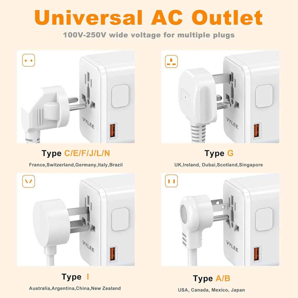 PD100W GaN Universal Travel Adapter, International Power Adapter in One, 3 USB C & 1 USB A & AC Outlet, Travel Adapter Worldwide Plug Adapter with USA EU UK AUS Plugs for Laptops,Tablets,Phones