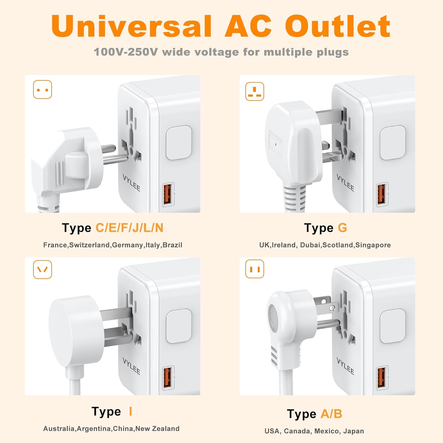 PD100W GaN Universal Travel Adapter, International Power Adapter in One, 3 USB C & 1 USB A & AC Outlet, Travel Adapter Worldwide Plug Adapter with USA EU UK AUS Plugs for Laptops,Tablets,Phones