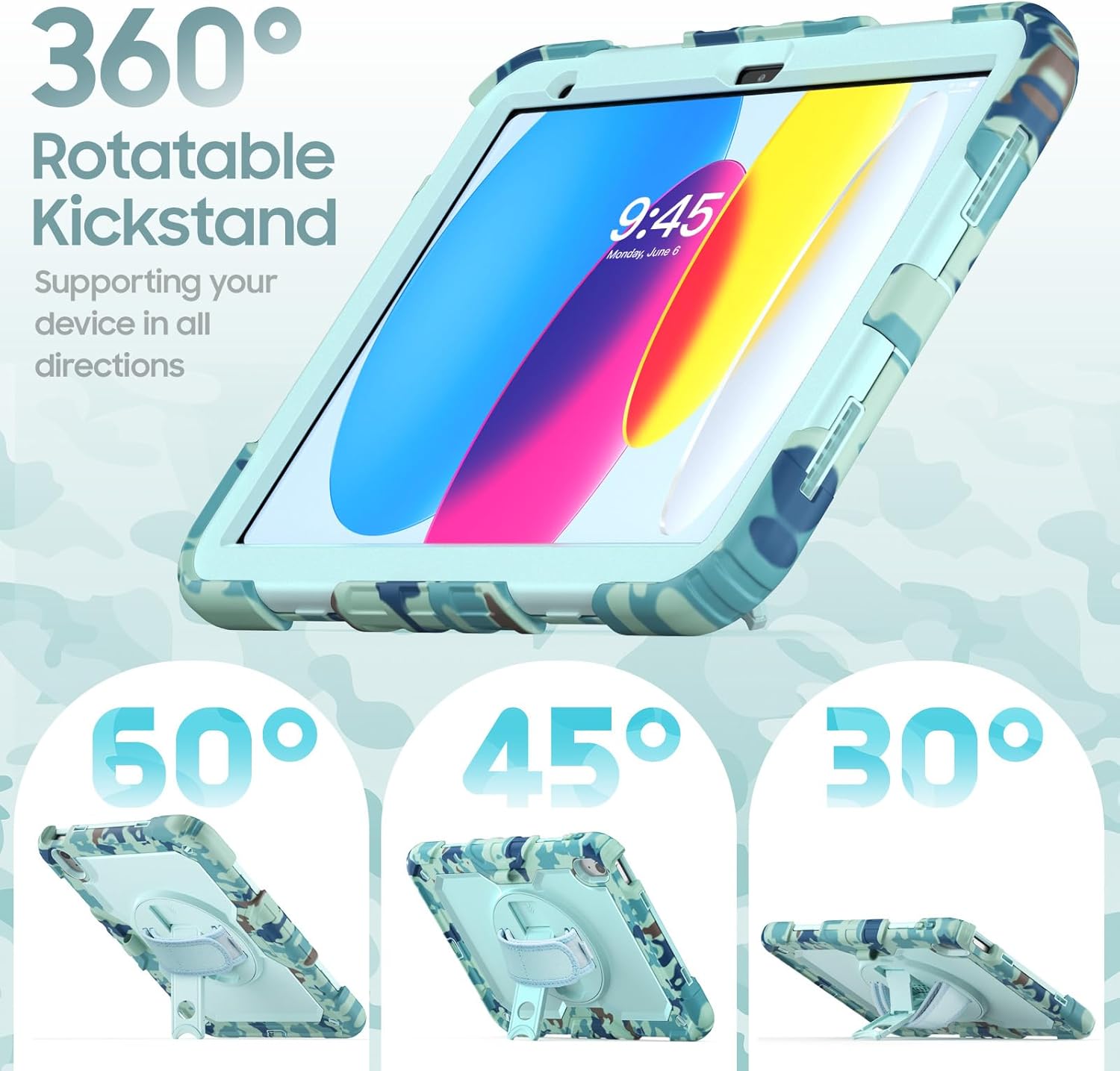 SCSVPN Kids Case for iPad (A16) 11th/10th Generation 11/10.9 inch 2025/2022, Shockproof Rugged Cute Rainbow Cover for iPad 11/10 with Pencil Holder, 360 Rotating Stand, Hand/Shoulder Strap, Camo Blue