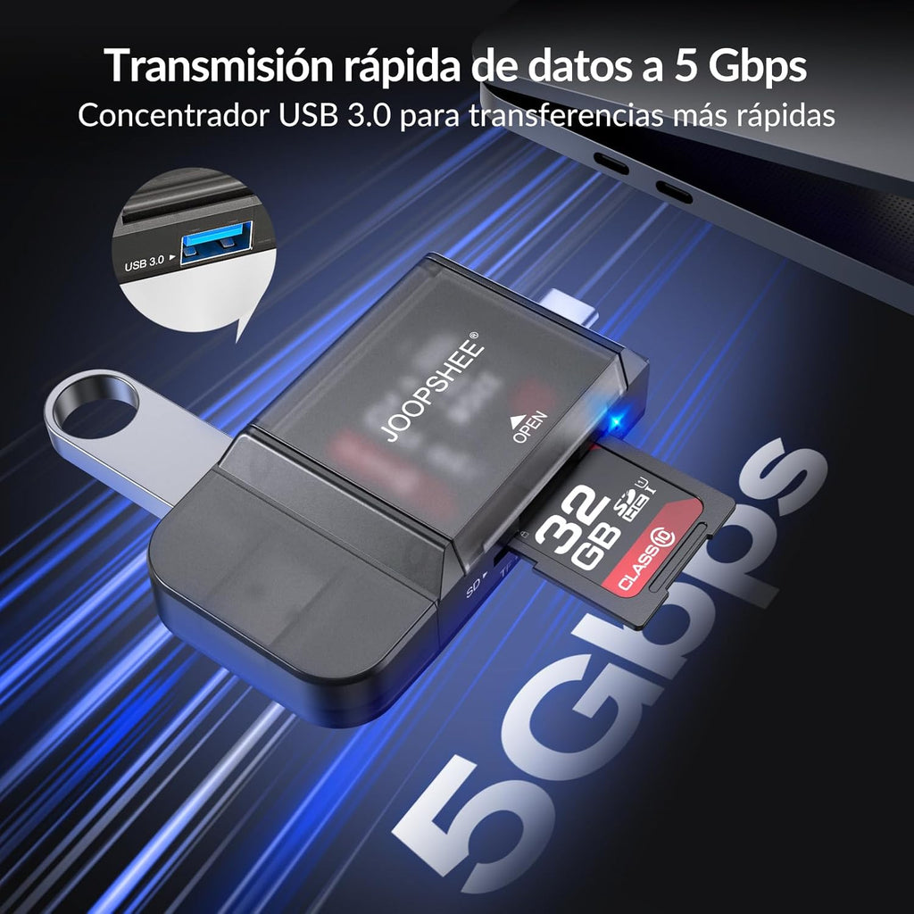6-in-1 SD/TF Card Reader Adapter with USB A & Type C Port & USB 3.0 Slots for Micro SD/SDHC/SDXC/MMC Memory Cards, Compatible with PC, MacBook, Chromebook, Android Phone, i-Phone