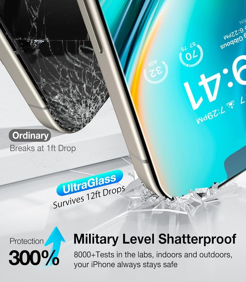 UltraGlass Ultra 9H+ Glass for iPhone 13 Pro Max Privacy Screen Protector [No.1 Military Grade Shatterproof & 100% Anti Spy] Glass Privacy Screen iPhone 13 Pro Max Tempered [Longest Durable],2 Pack