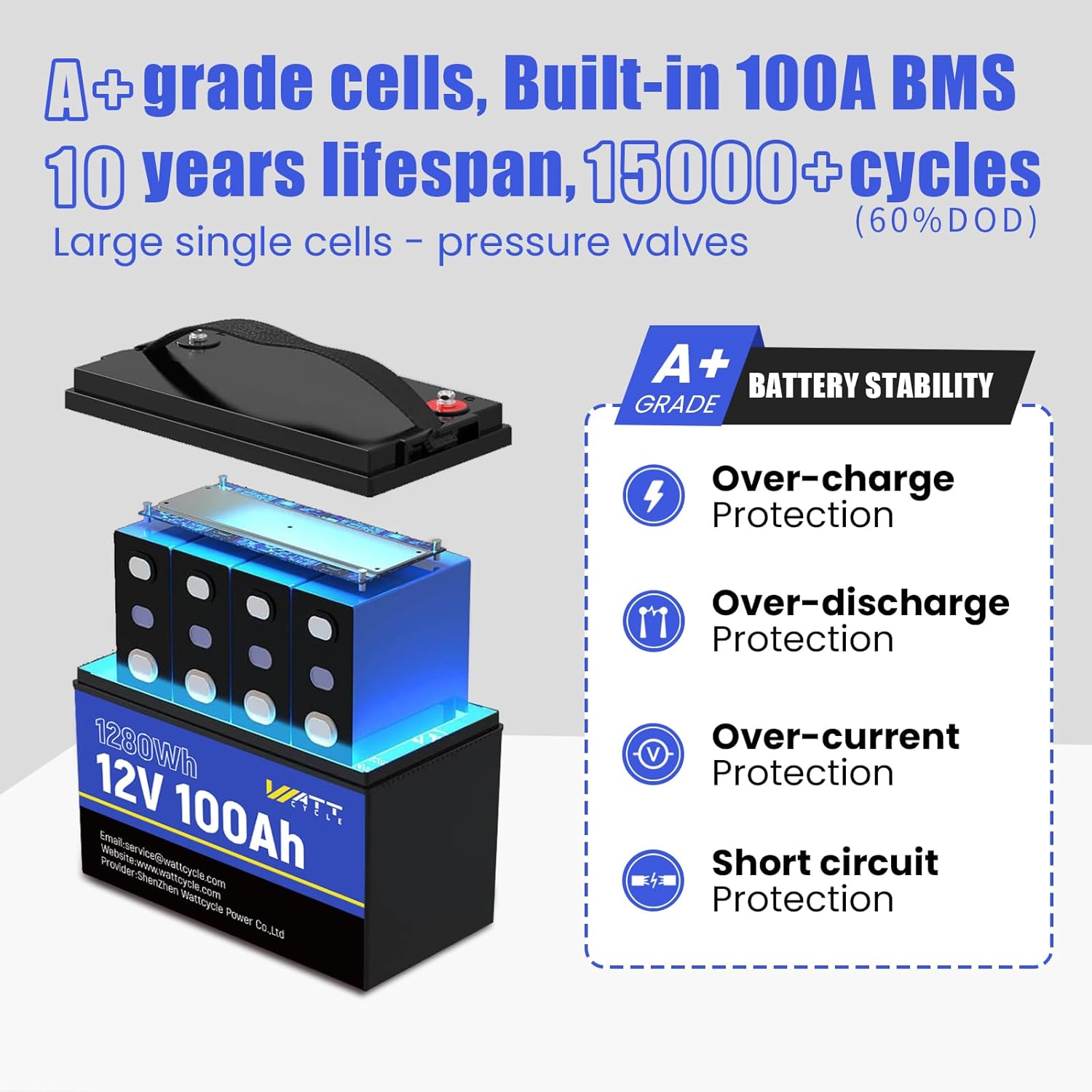 12V 100Ah LiFePO4 Battery, Lithium Battery Up to 15000 Cycles, Low Temperature Protection, 10 Years Lifespan, Perfect for RV/Outdoor Camping/Home Energy Storage（BCI Group 24）