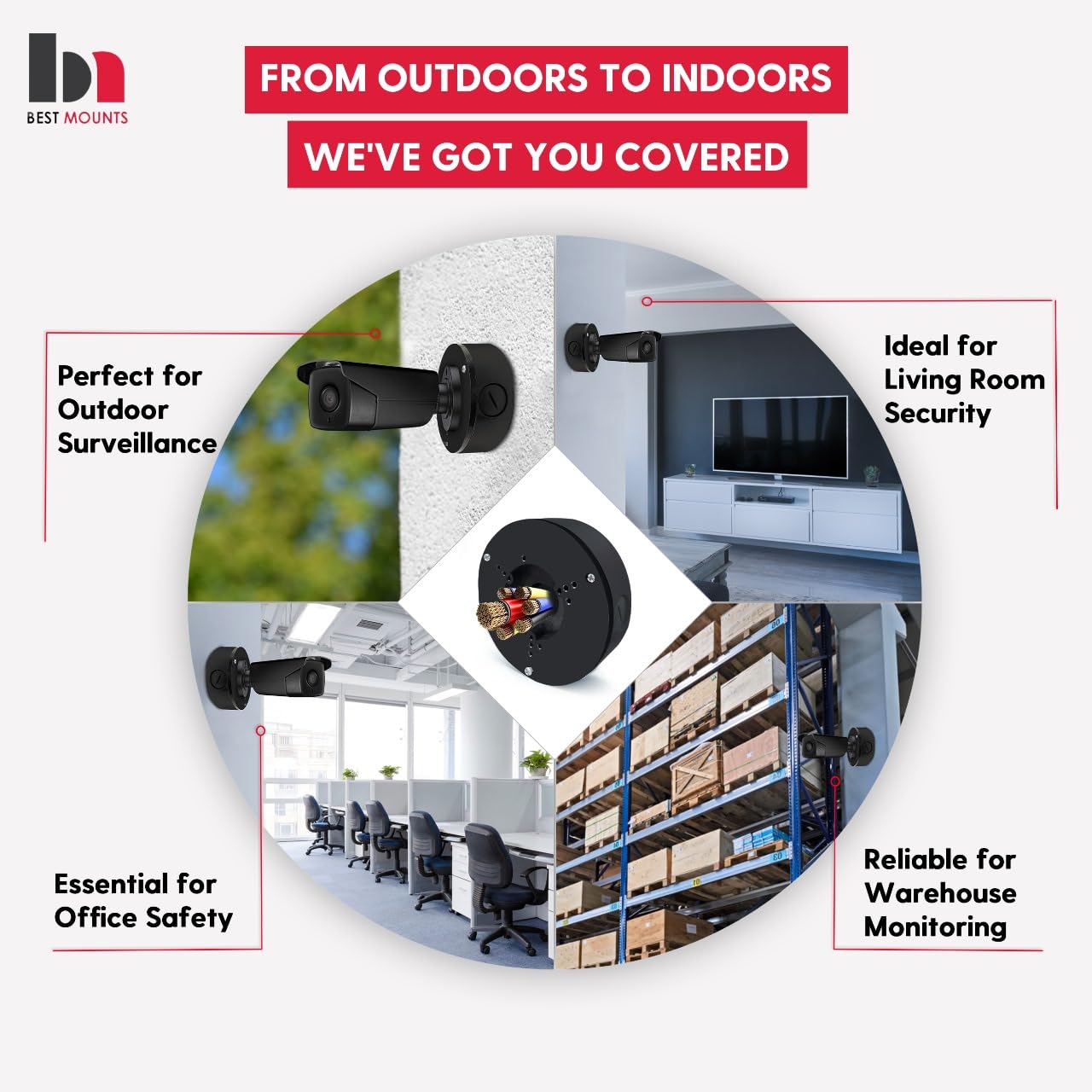 4 Pack PFA130-E Security Camera Junction Box-Premium ABS Security Camera Mount Bracket-Waterproof Universal Camera Junction Box for Mounting Surveillance Cameras-Outdoor Security Camera Box