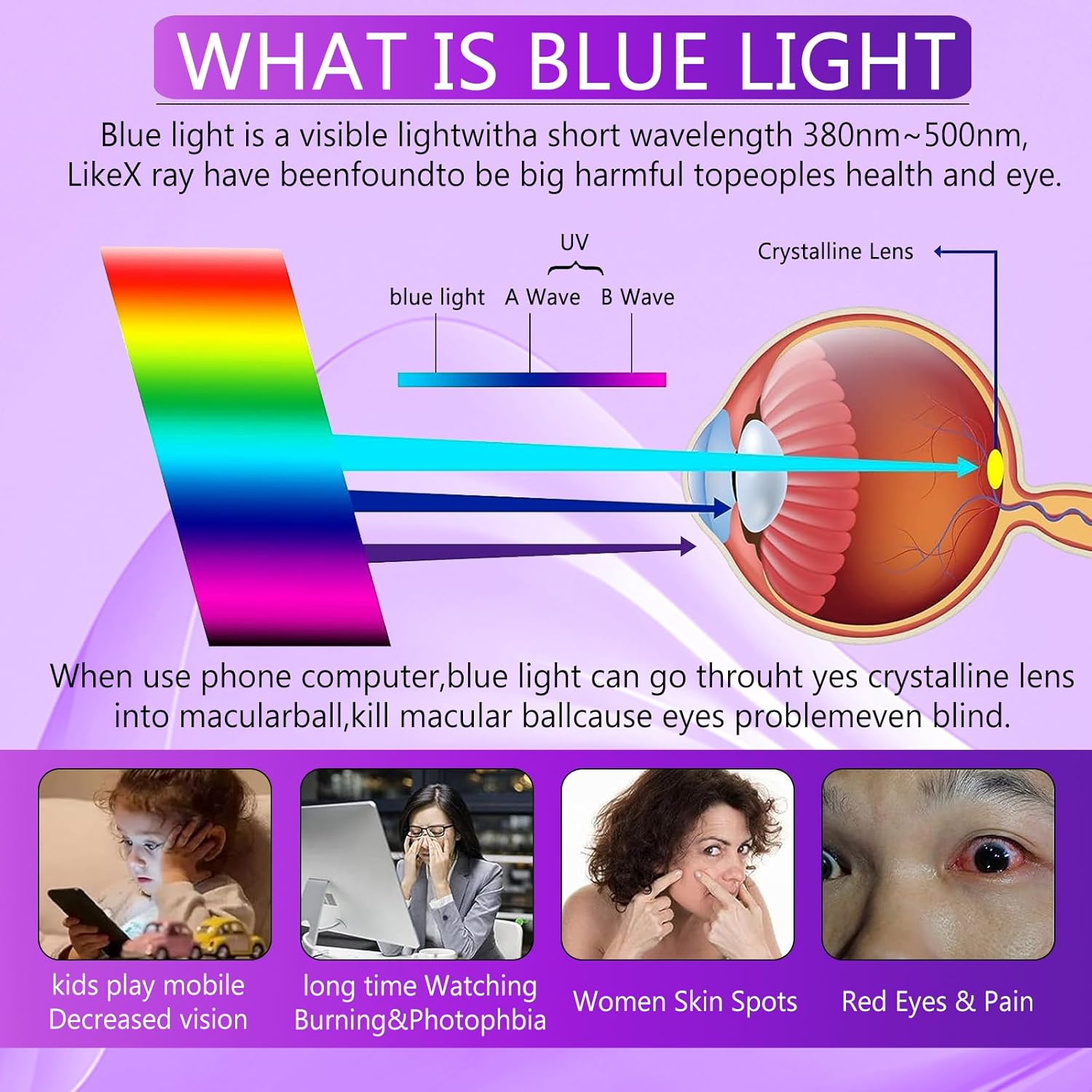 [2+2 Pack] Lesakit Anti-Blue Light Privacy Screen Protector for Samsung Galaxy Note 20 Ultra 6.9 inch with 2 Pack Camera Lens Protector, [Support Fingerprint ID] Anti Spy TPU Flexible Screen Protector- Purple
