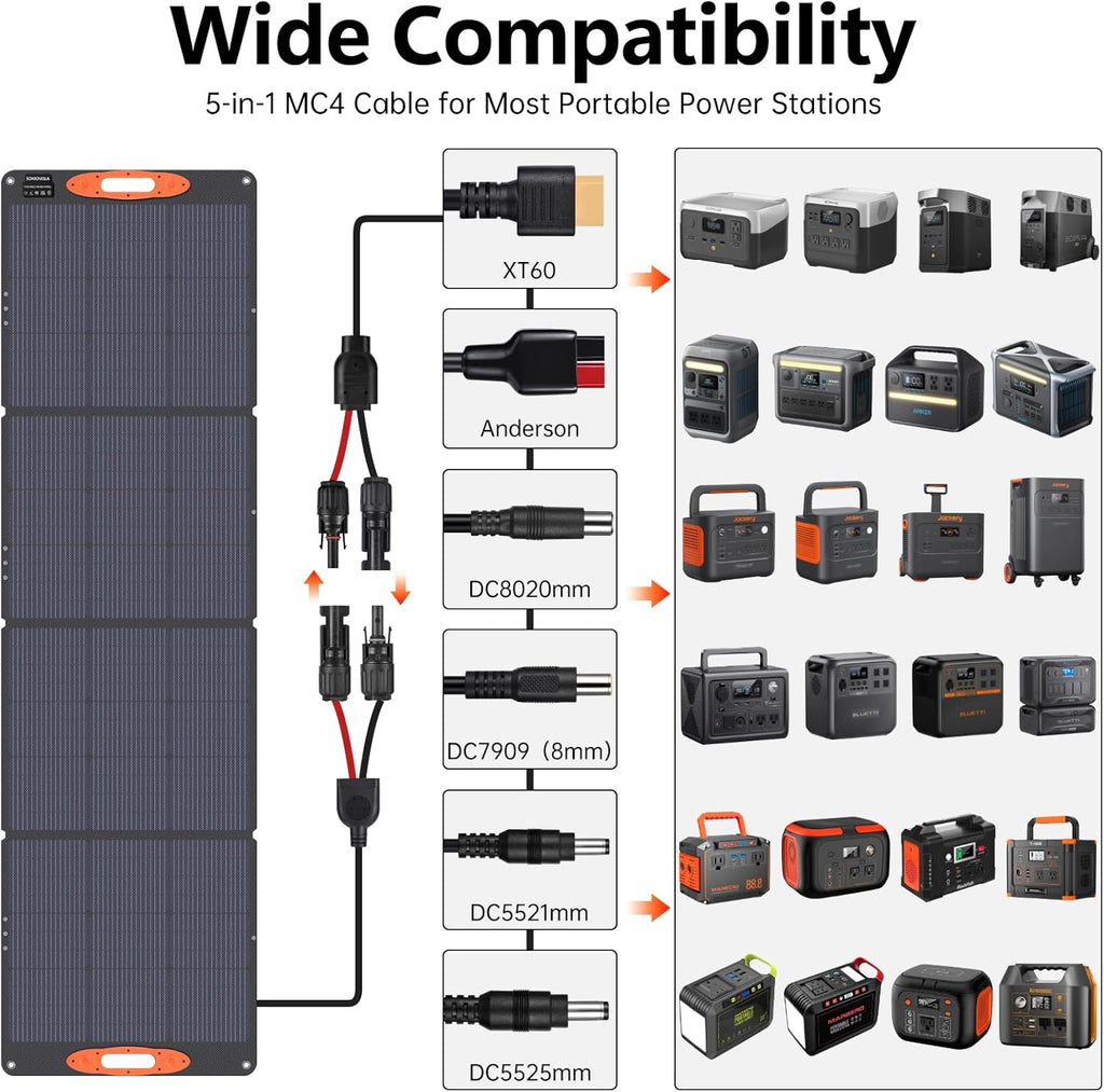 N-Type 16BB 220W Portable Solar Panel for EF/Jackery/Bluetti/Anker Power Station, IP68 Waterproof Foldable Solar Panel ETFE 25% High Efficiency for Outdoor Camping RV Trip